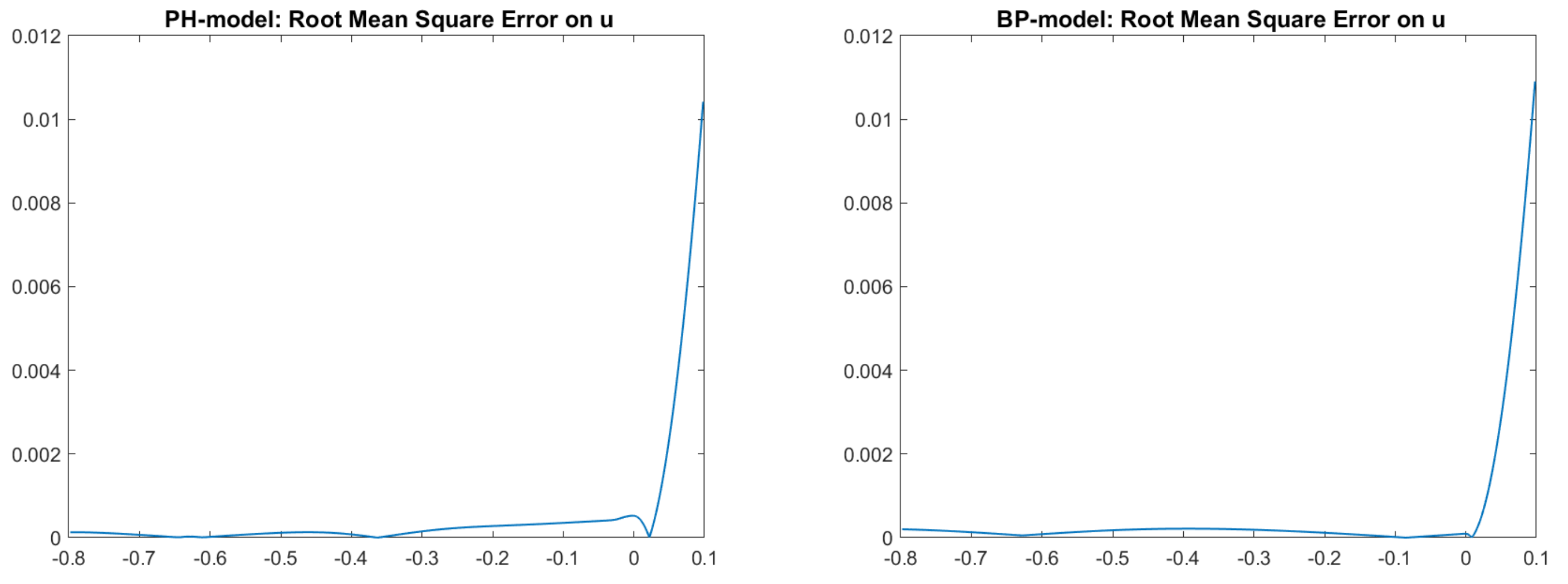 Jimaging 08 00036 g008