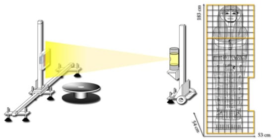 Jimaging 08 00039 g003 550