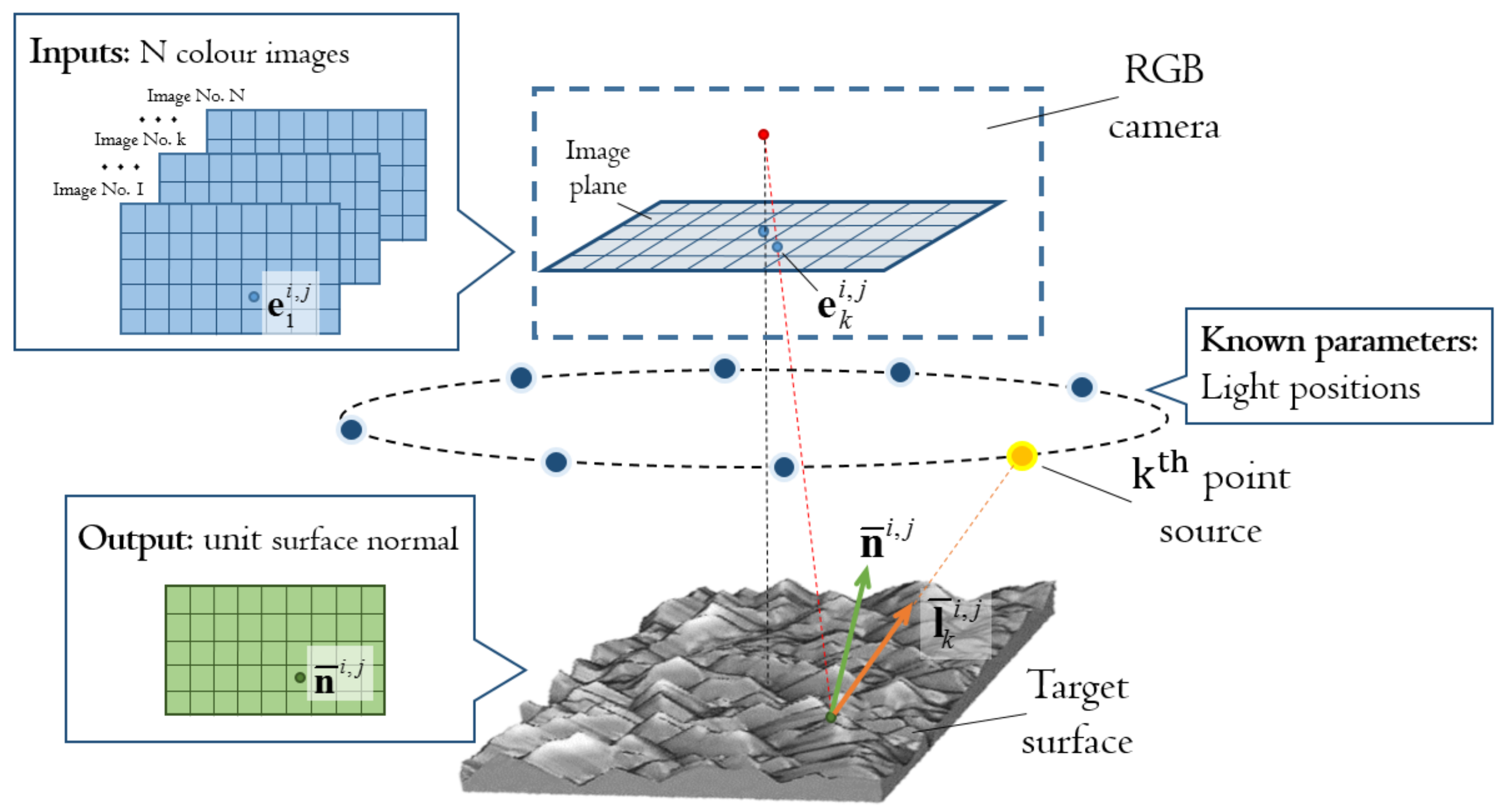 Jimaging 08 00040 g001