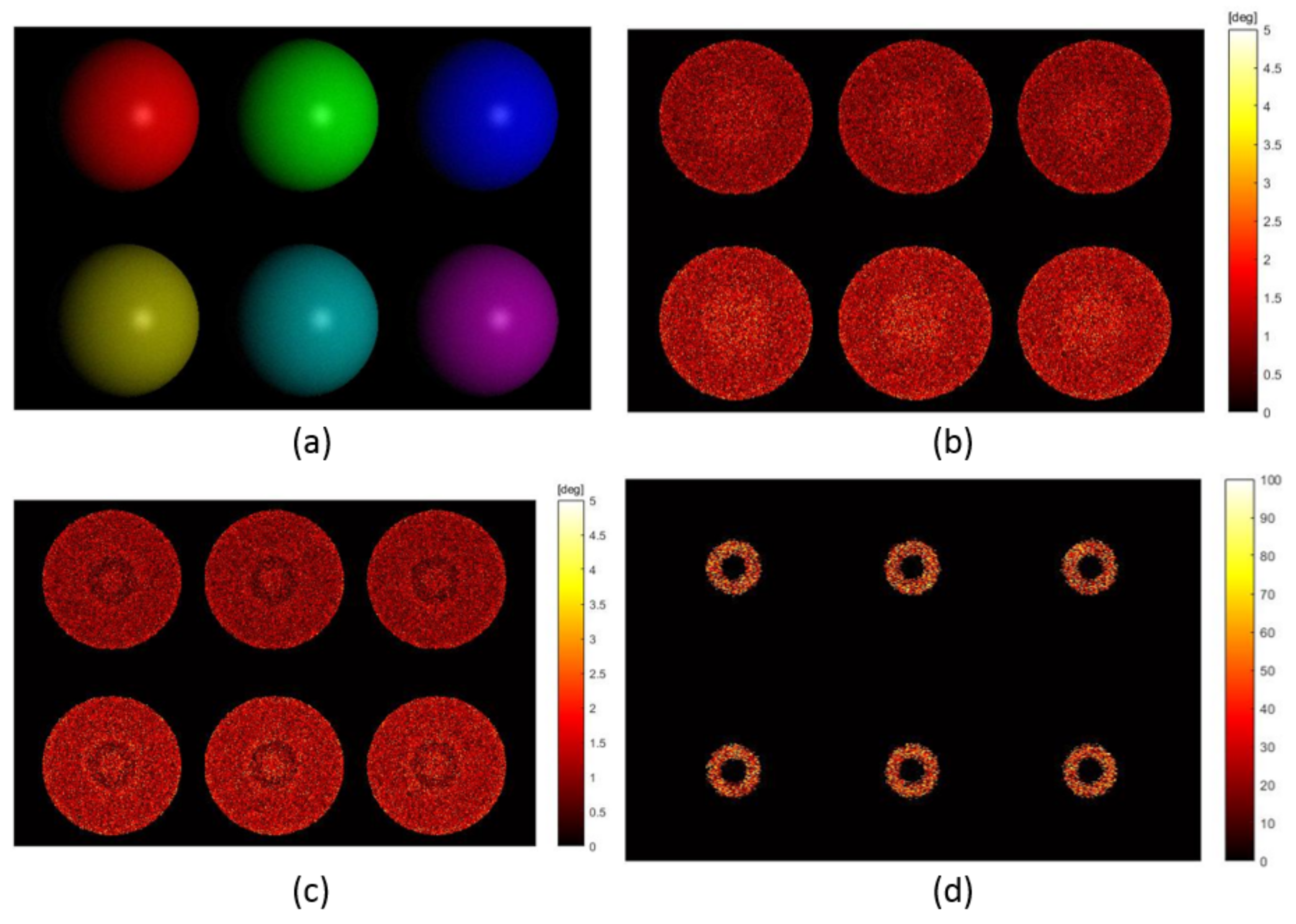 Jimaging 08 00040 g004