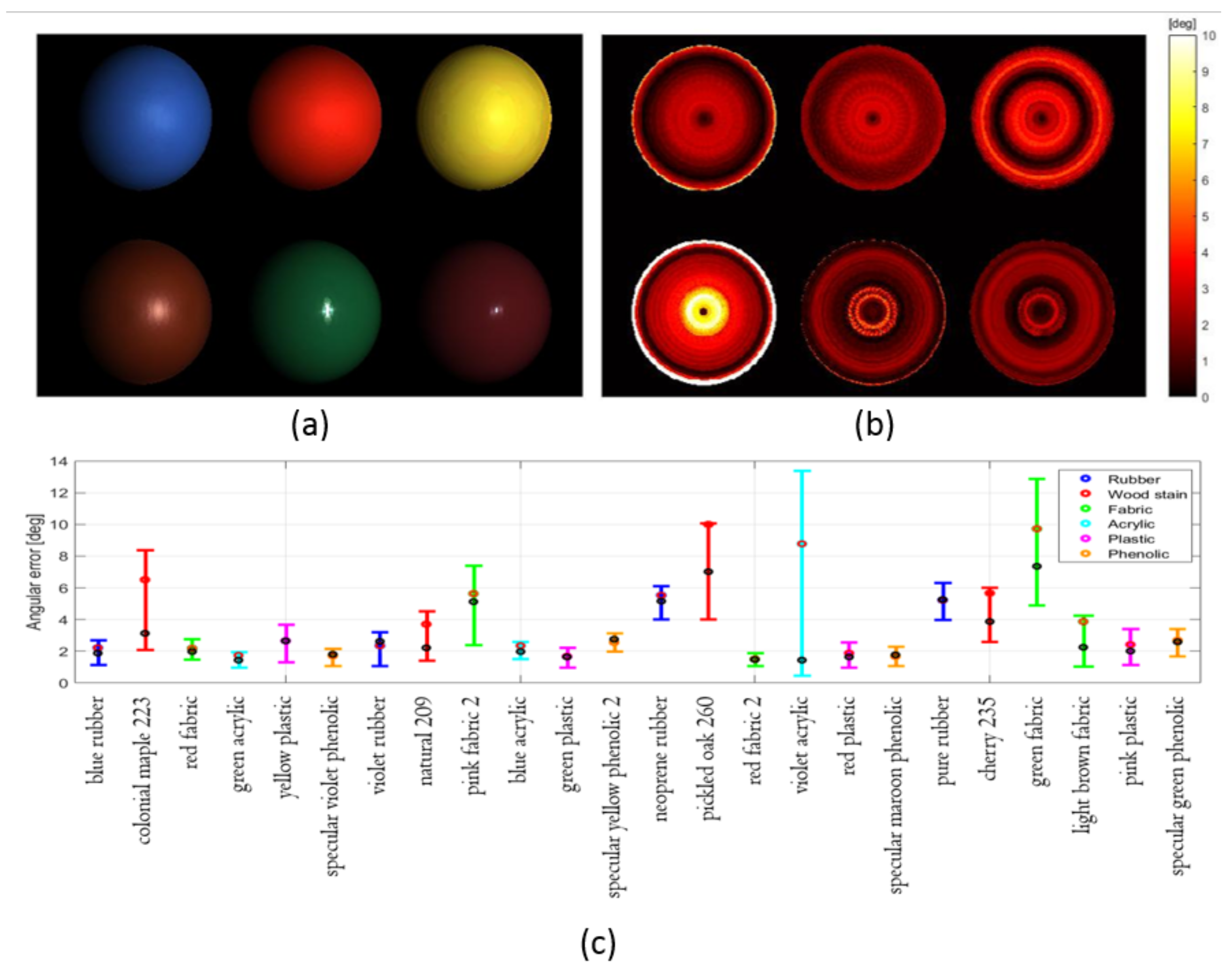 Jimaging 08 00040 g005