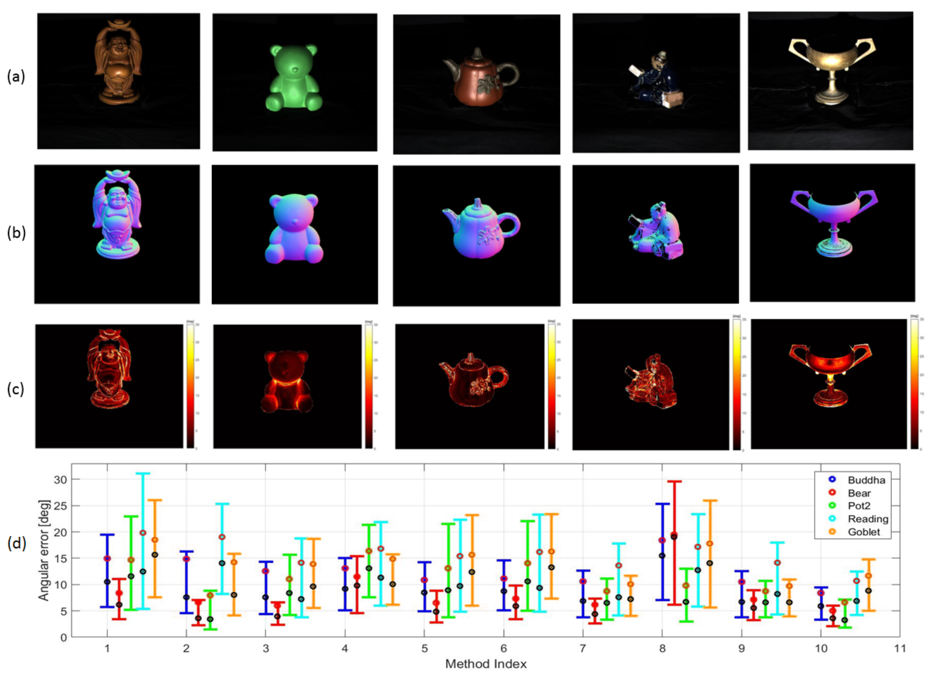 Jimaging 08 00040 g006