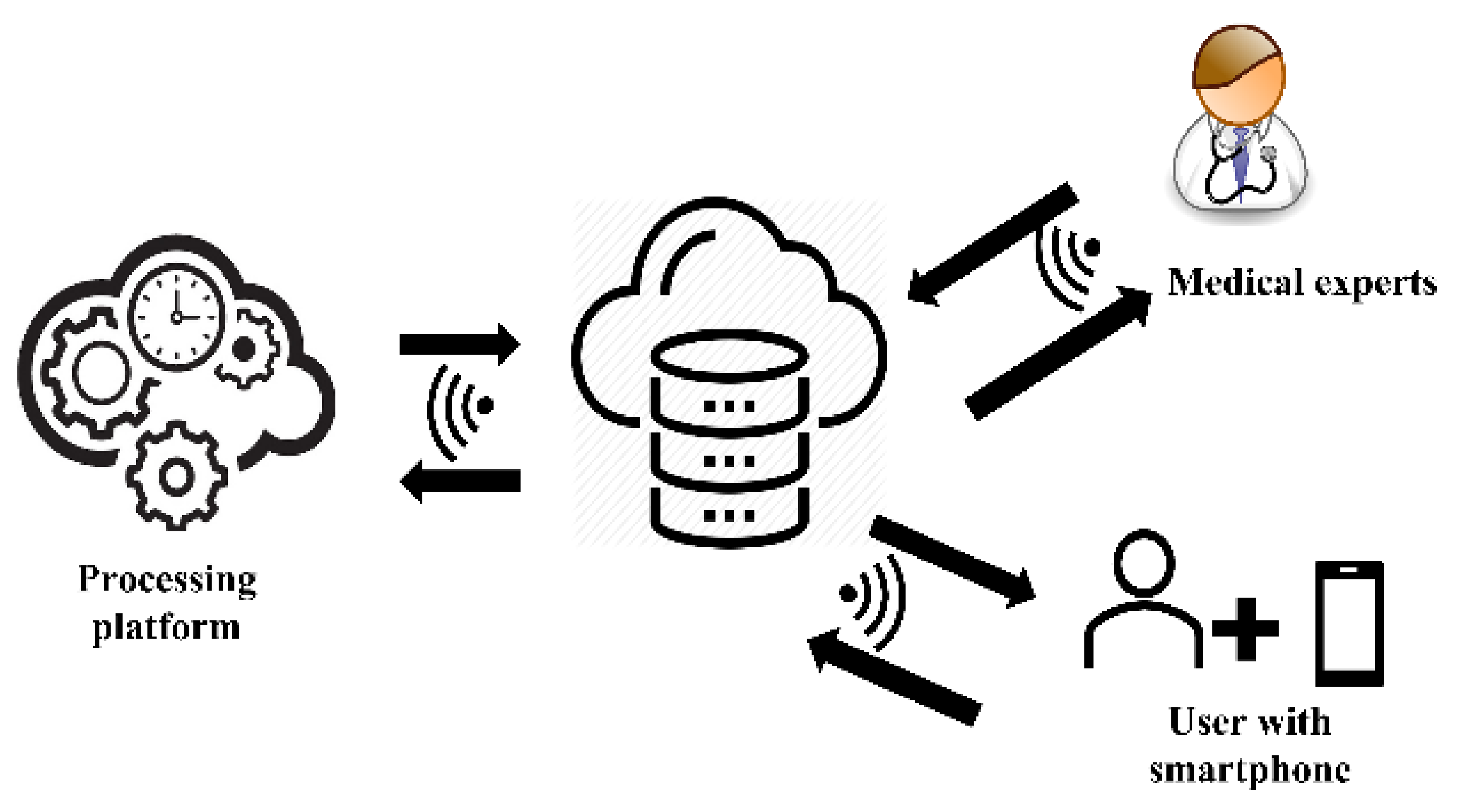 Jimaging 08 00041 g004