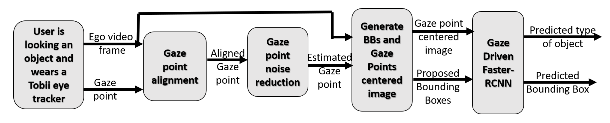 Jimaging 08 00044 g002