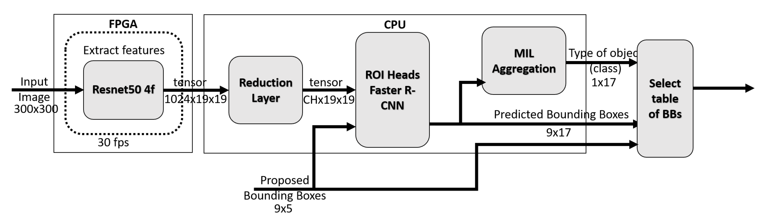 Jimaging 08 00044 g005