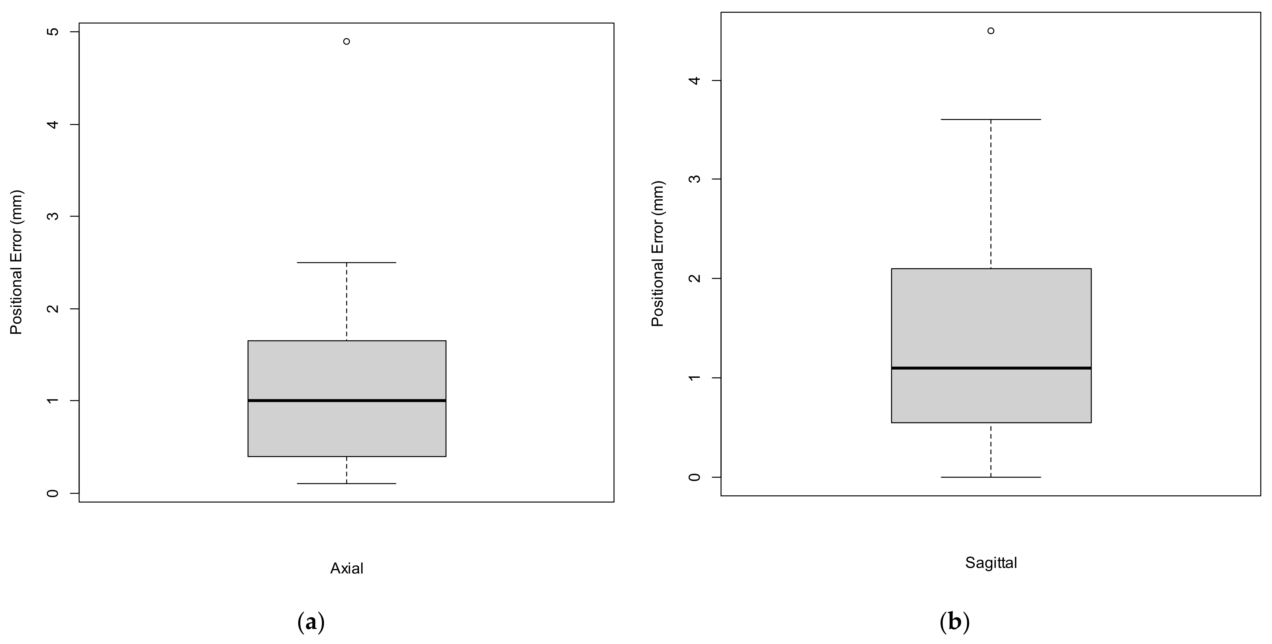 Jimaging 08 00047 g007