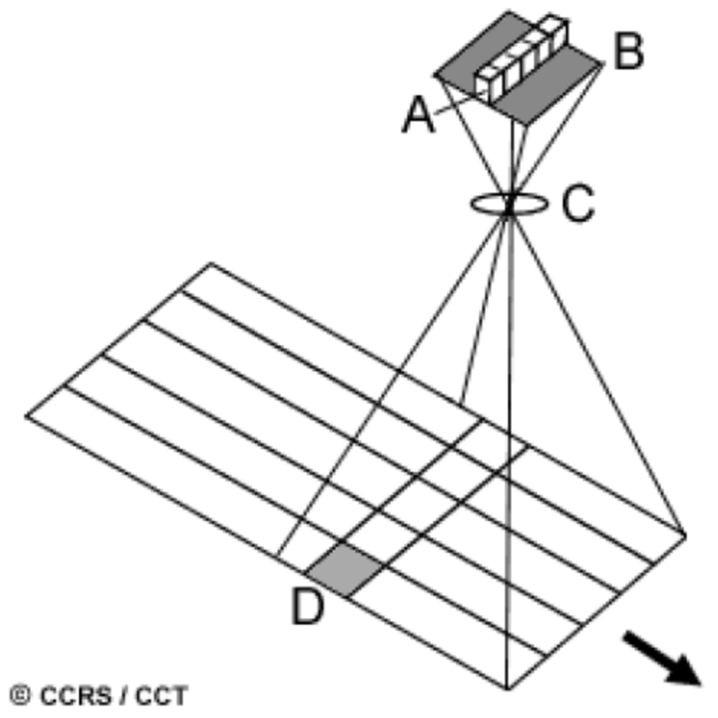 Jimaging 08 00049 g002