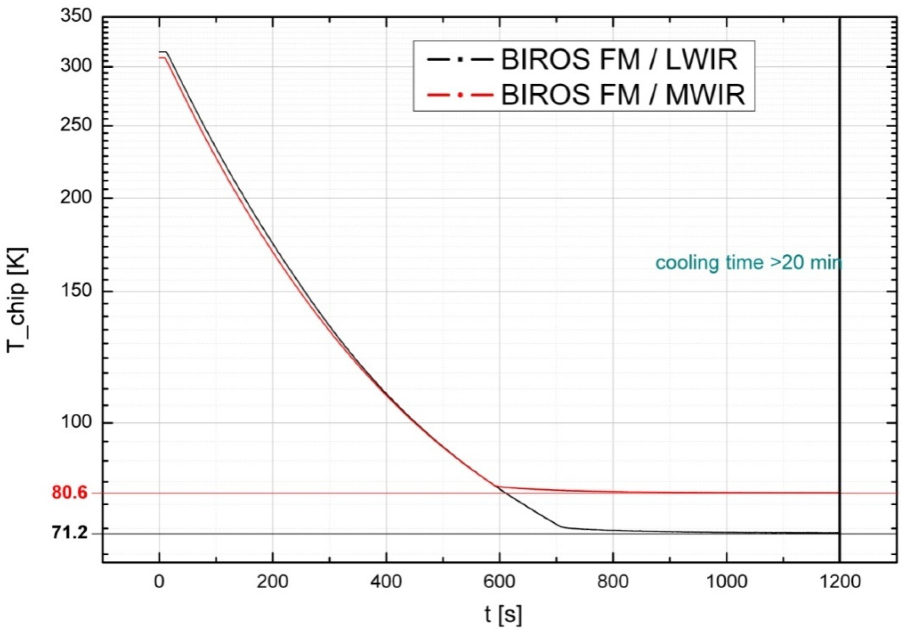 Jimaging 08 00049 g006
