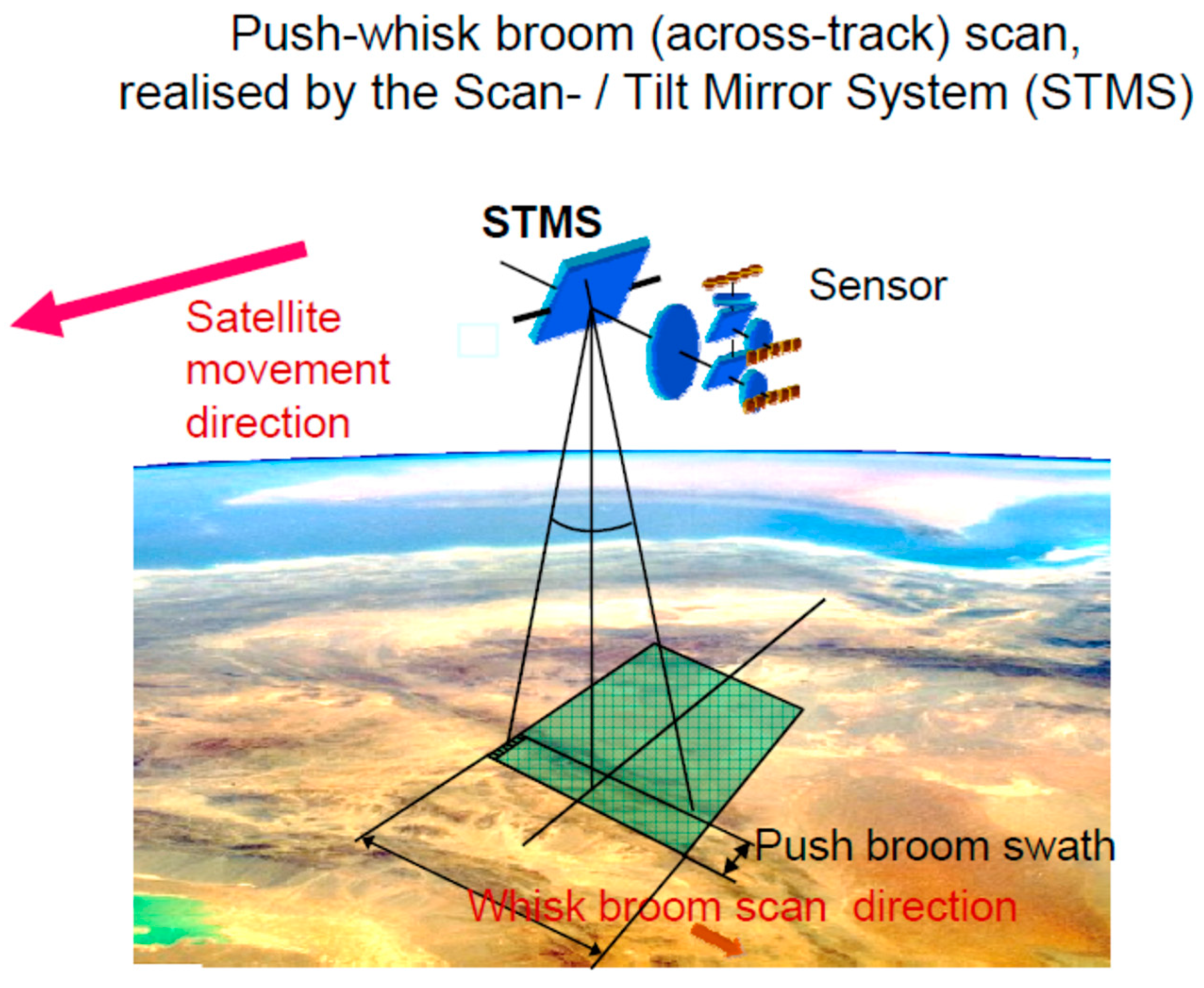 Jimaging 08 00049 g026