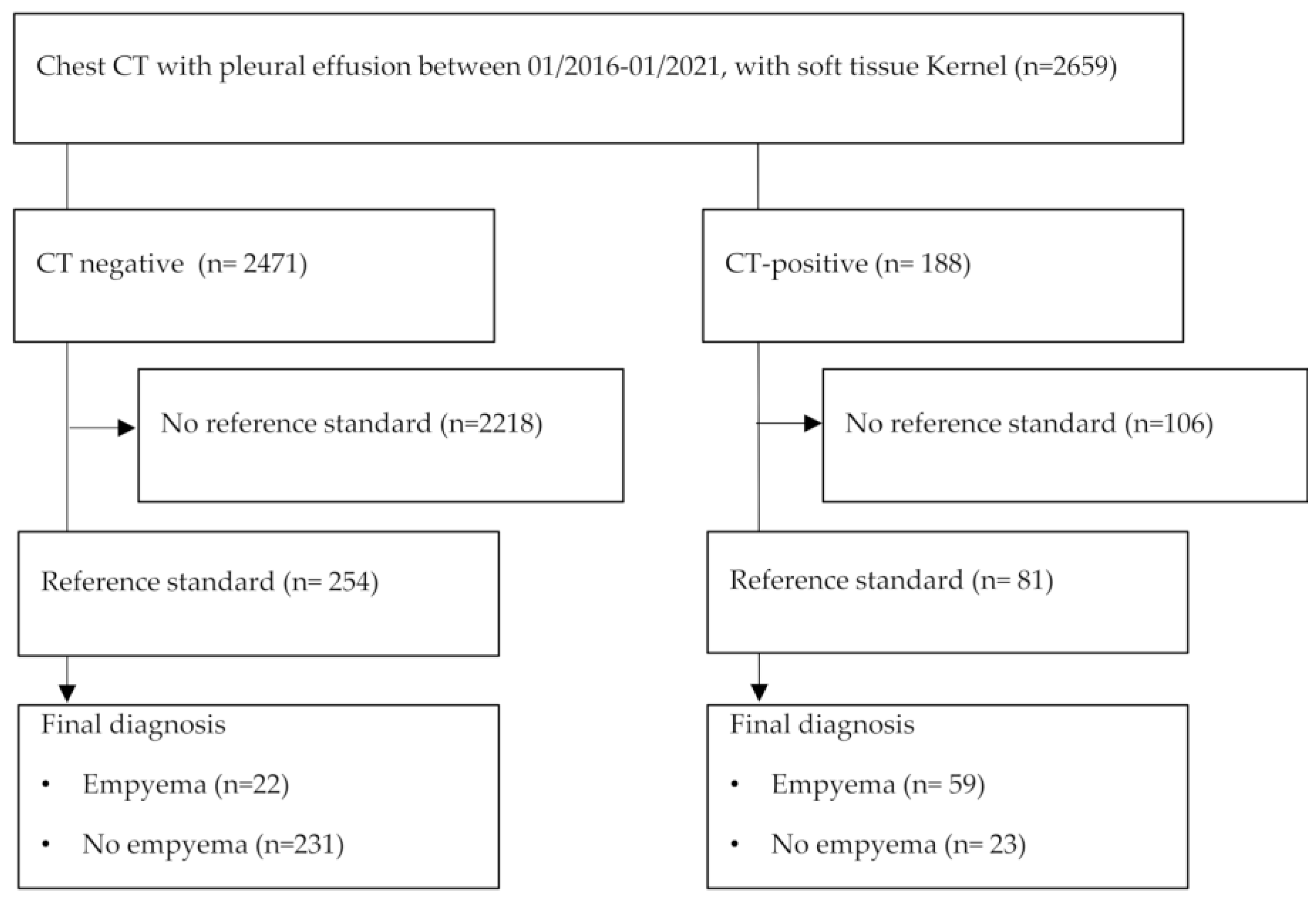 Jimaging 08 00050 g002