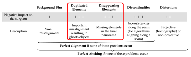 Jimaging 08 00052 i001