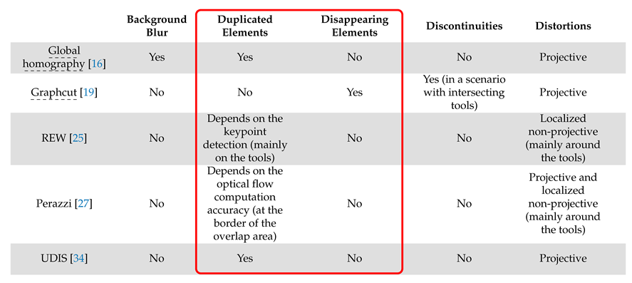 Jimaging 08 00052 i002