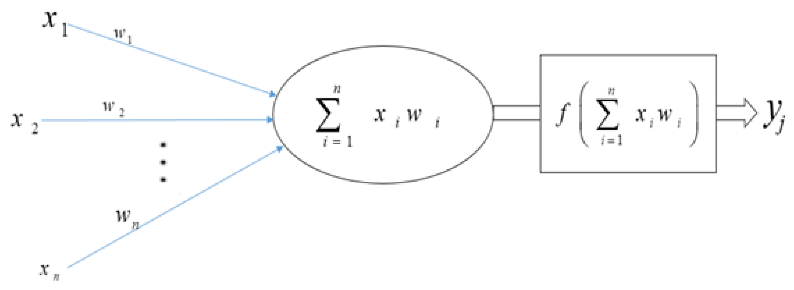 Jimaging 08 00055 g004