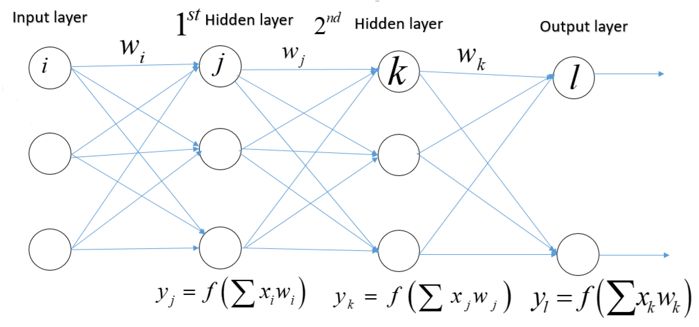 Jimaging 08 00055 g005