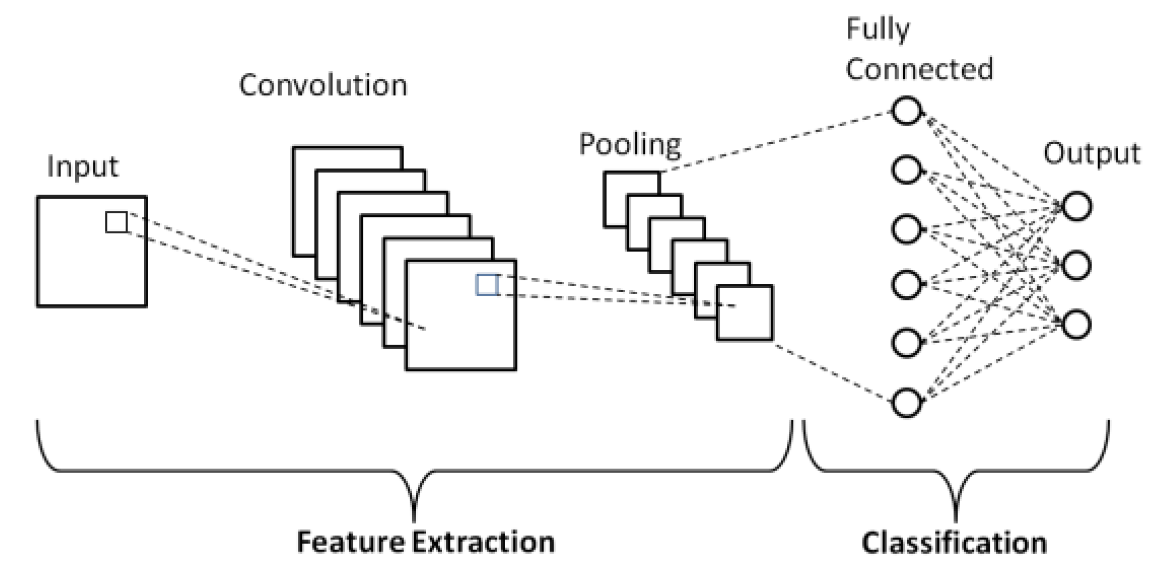 Jimaging 08 00055 g006