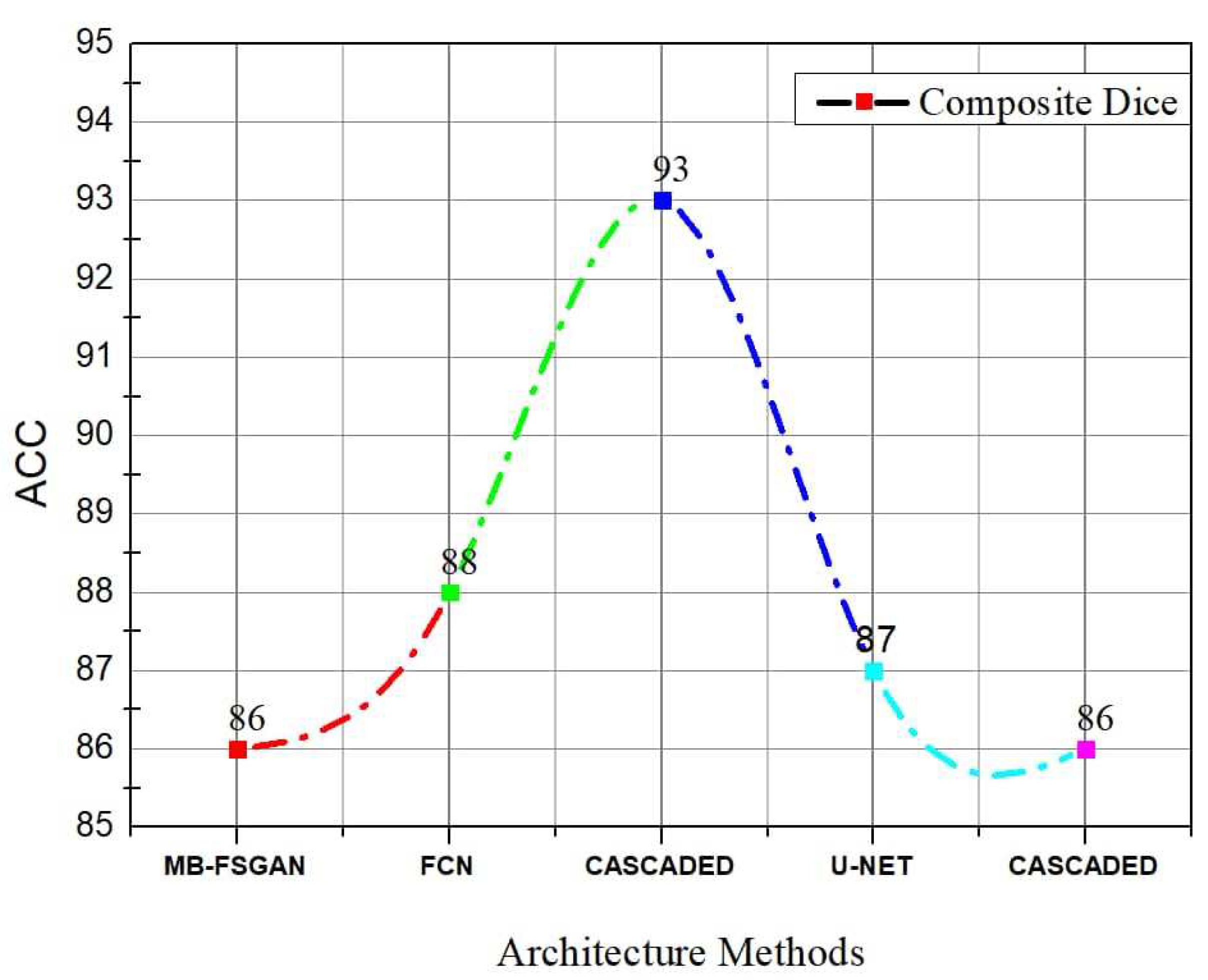 Jimaging 08 00055 g009