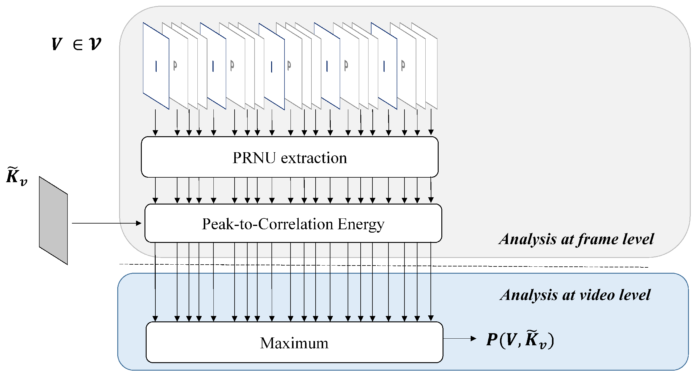 Jimaging 08 00057 g002