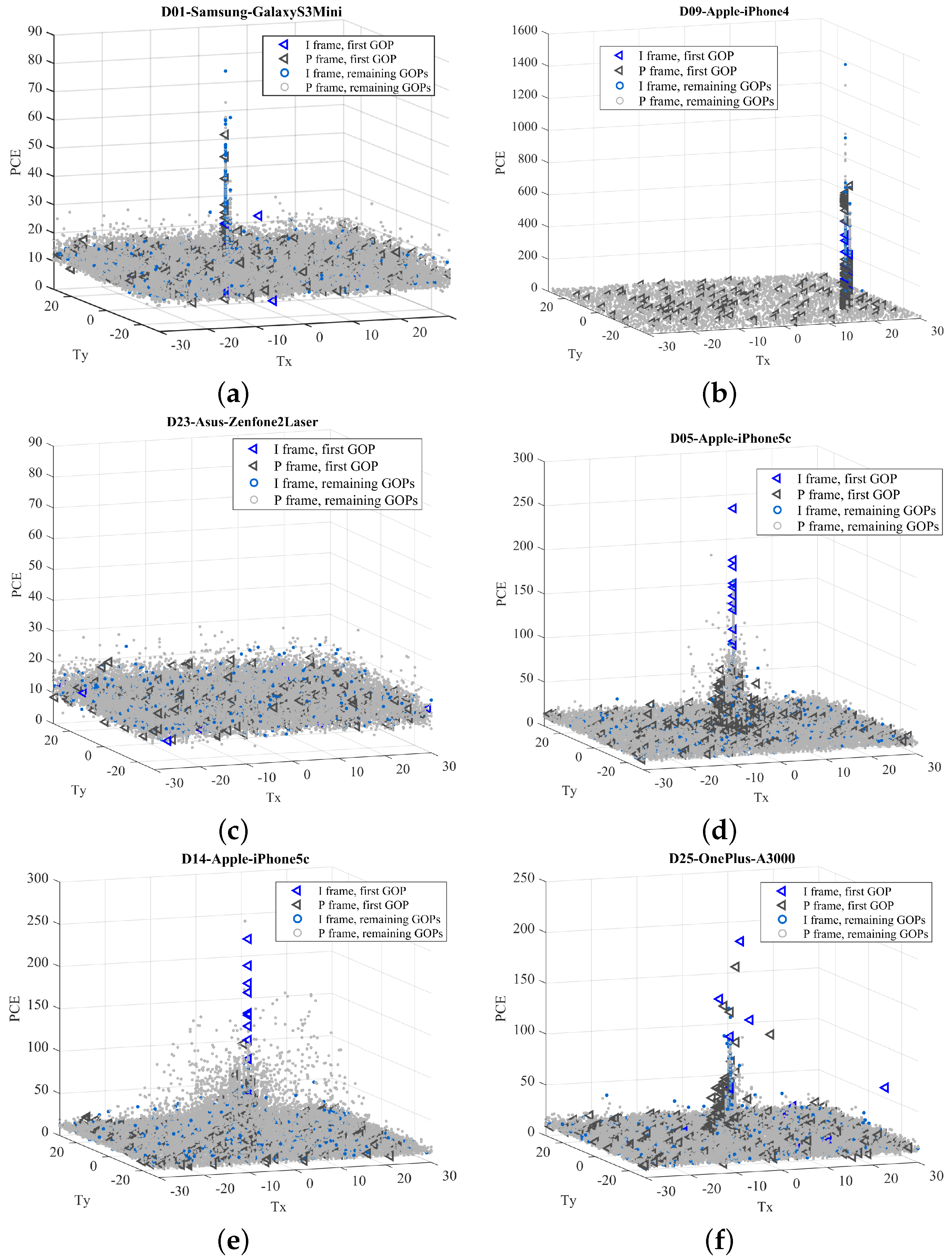 Jimaging 08 00057 g003