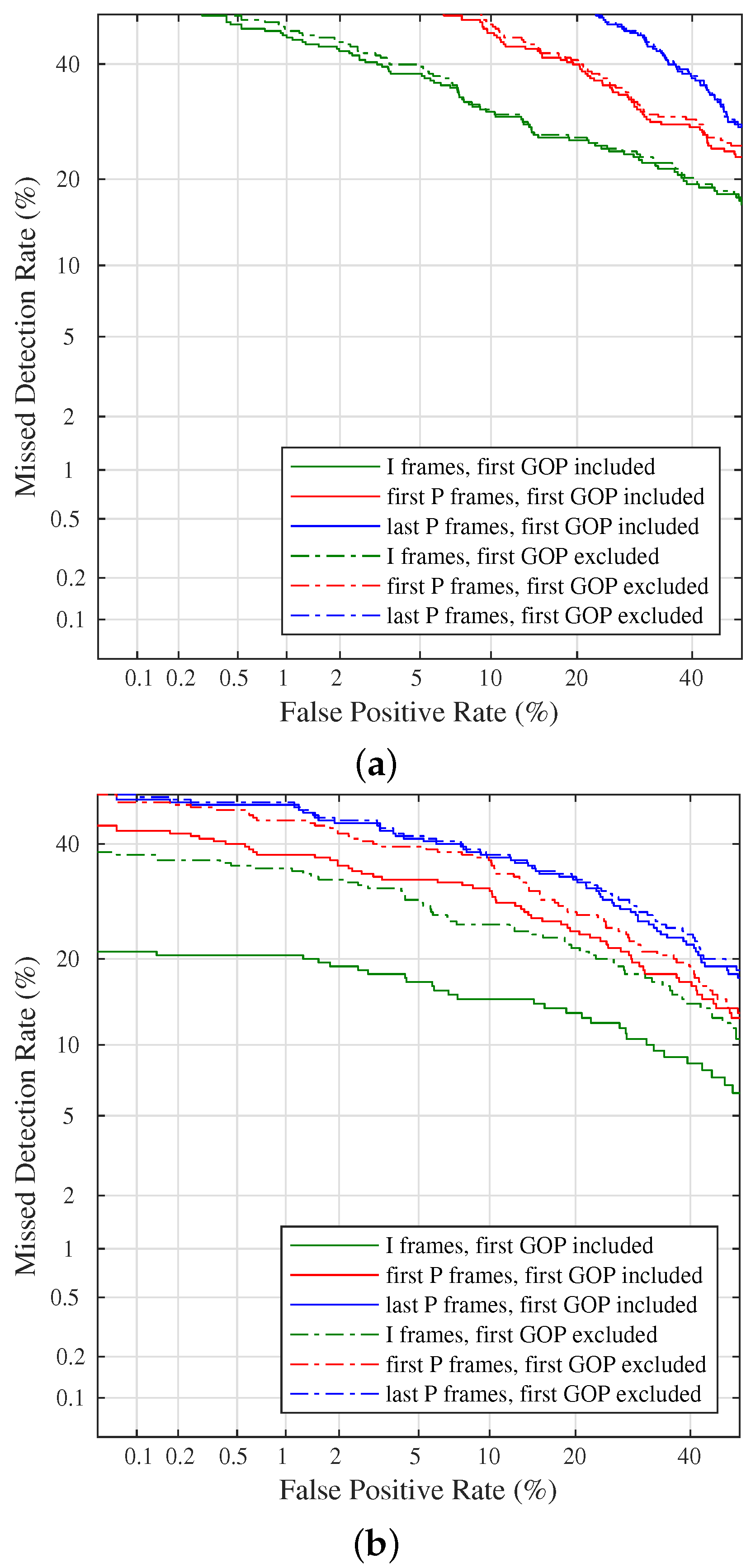 Jimaging 08 00057 g004