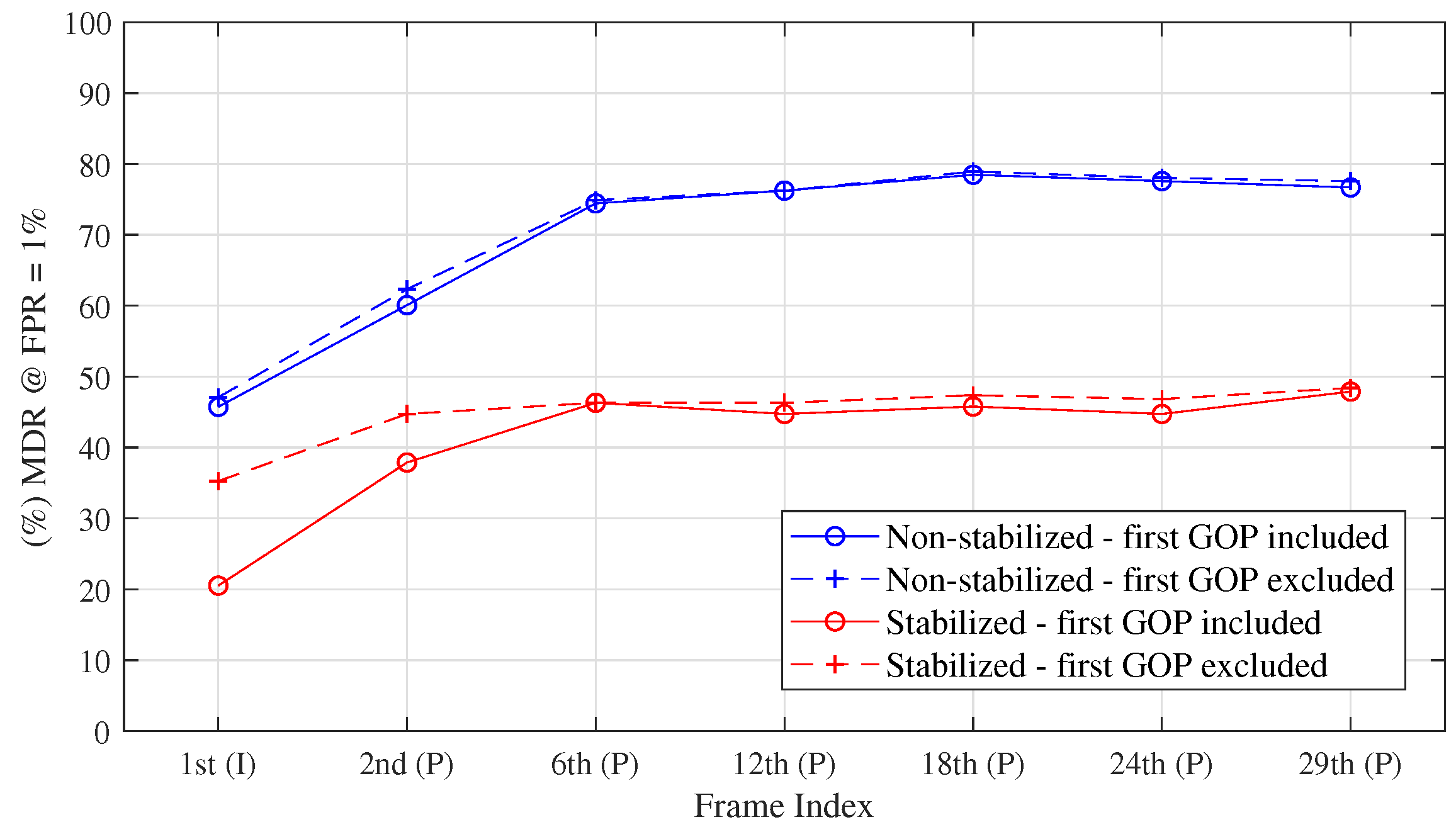Jimaging 08 00057 g005