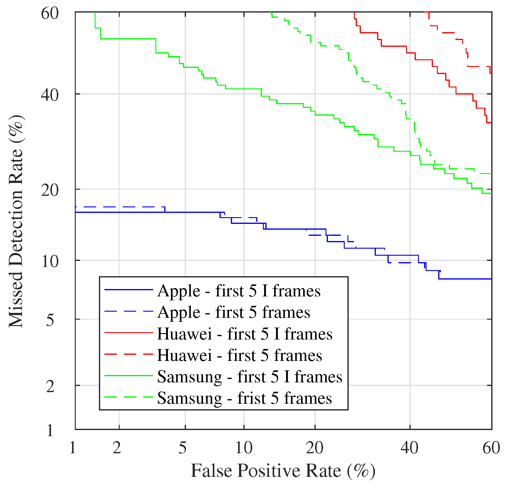 Jimaging 08 00057 g006