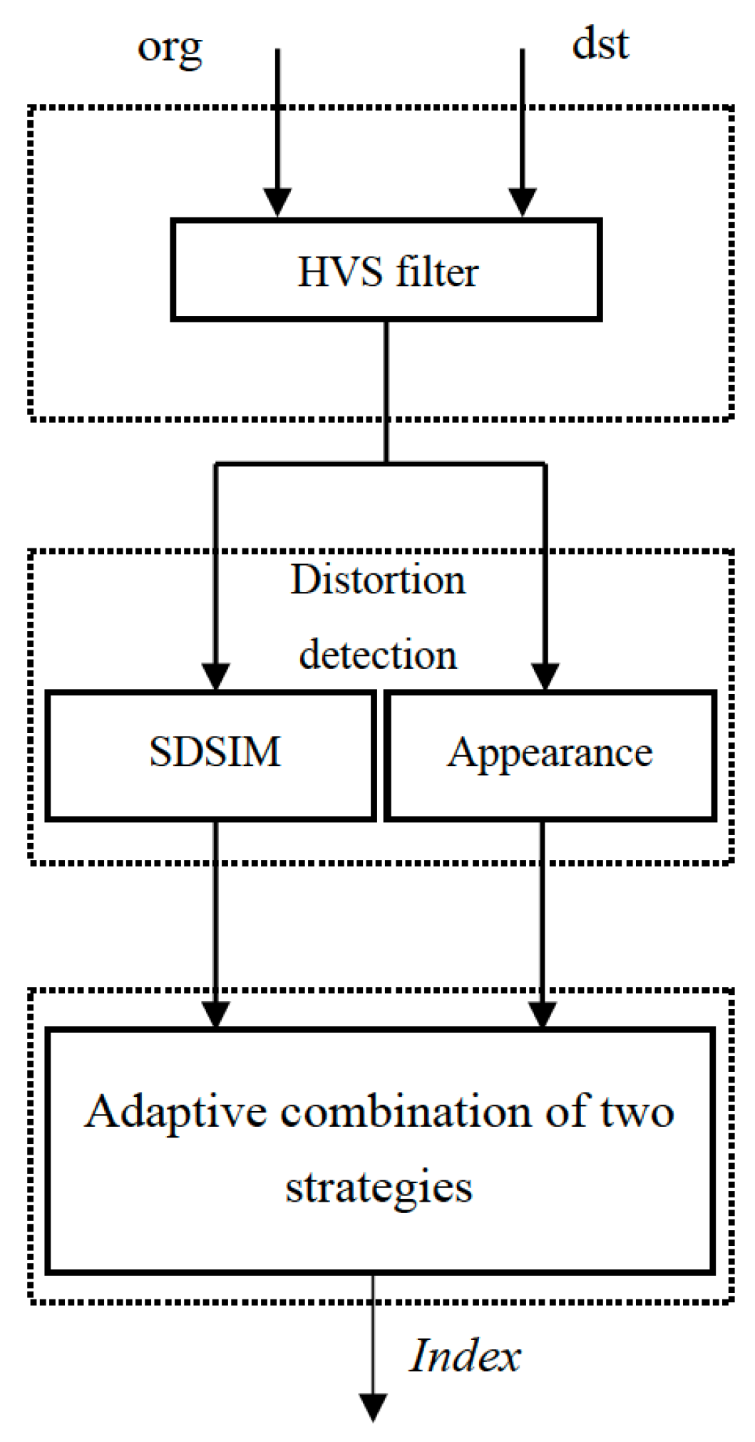 Jimaging 08 00059 g001
