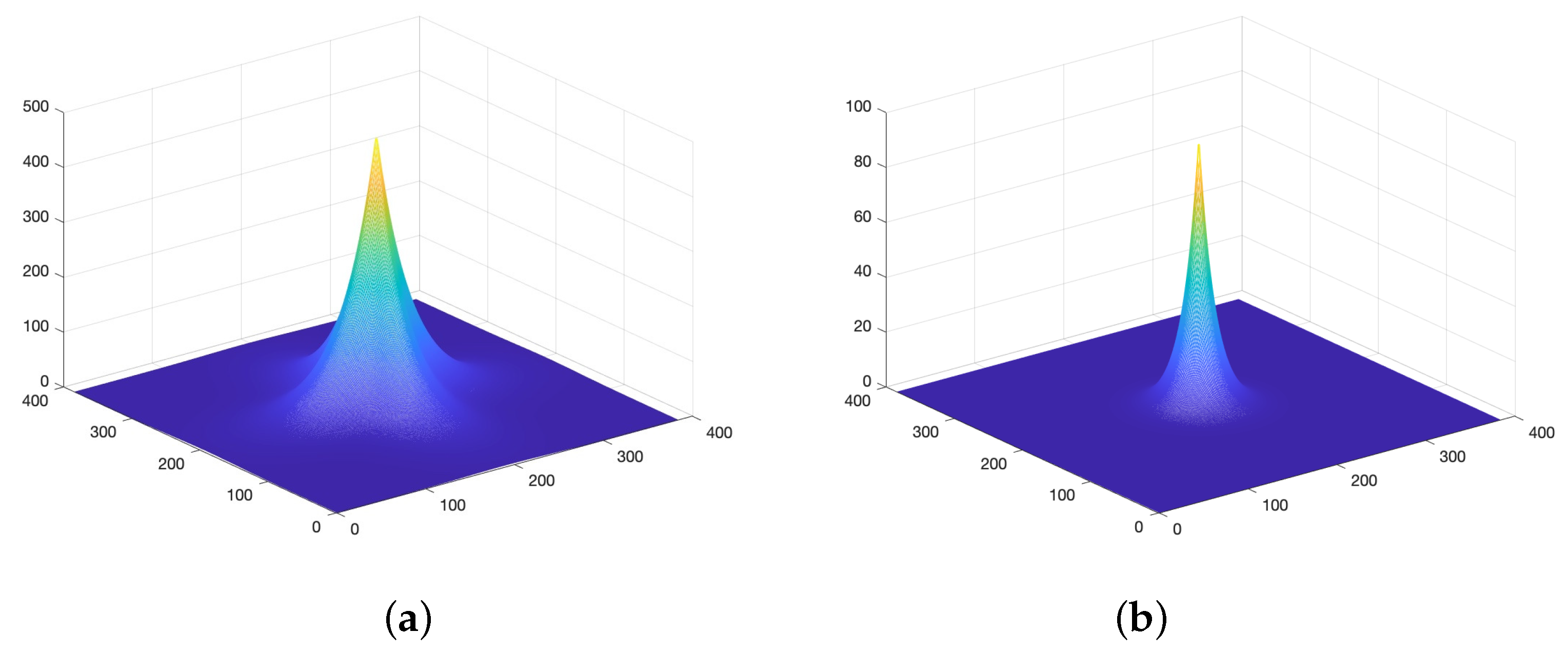 Jimaging 08 00059 g002