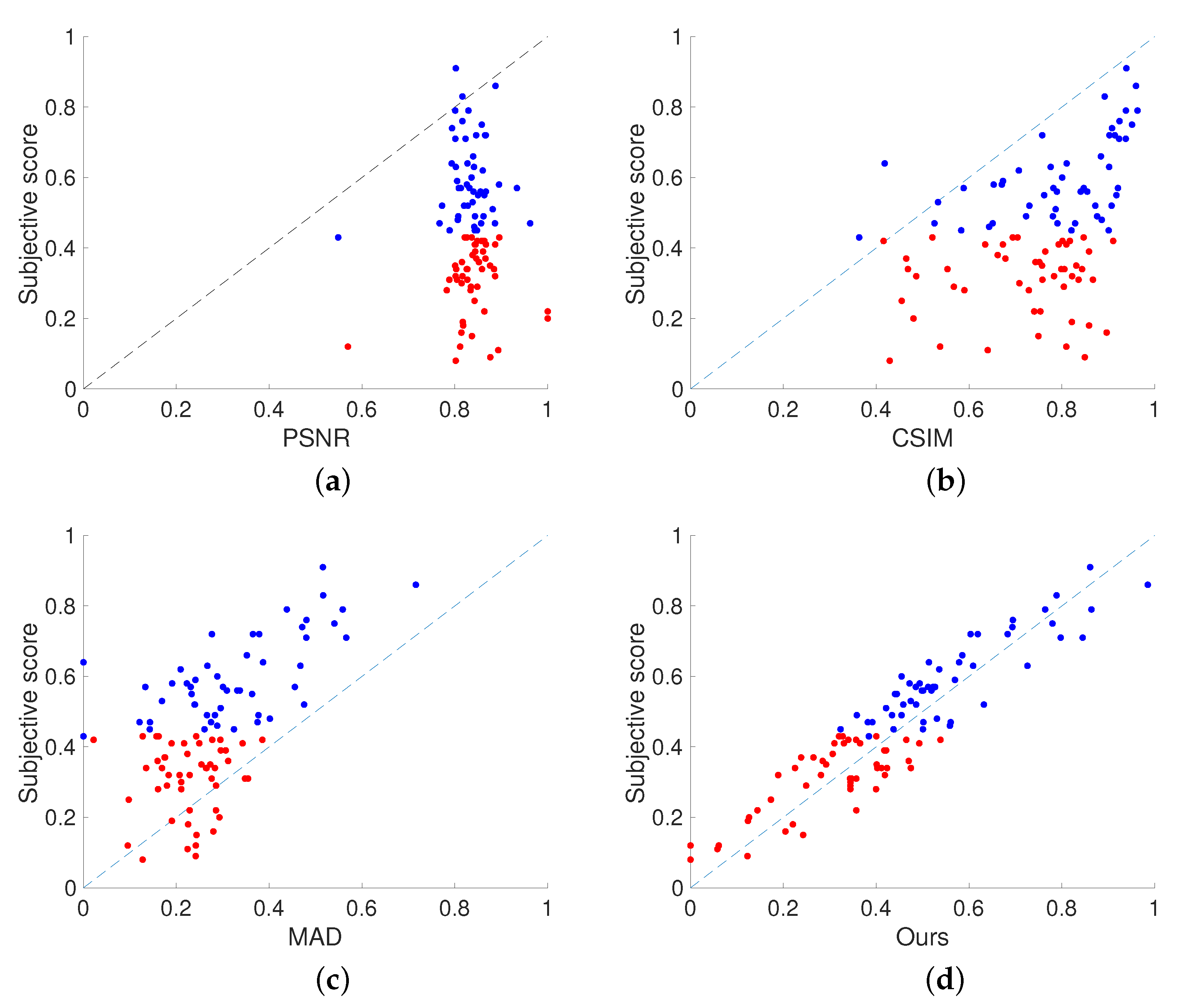 Jimaging 08 00059 g007