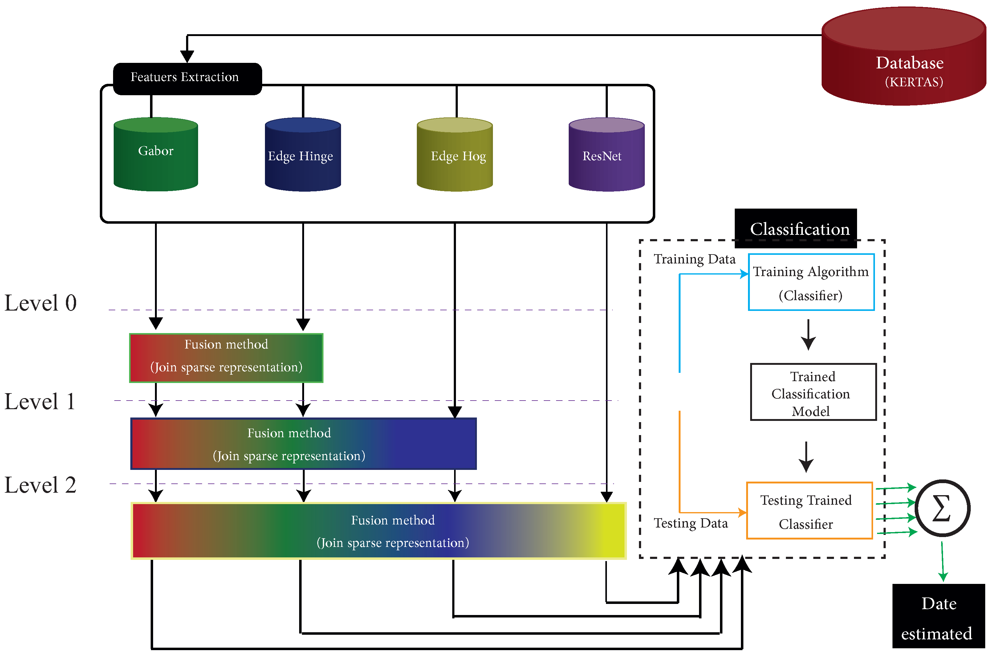 Jimaging 08 00060 g001