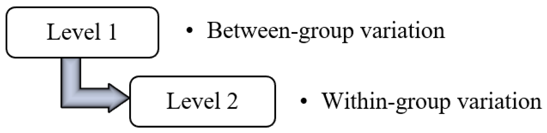 Jimaging 08 00063 g002