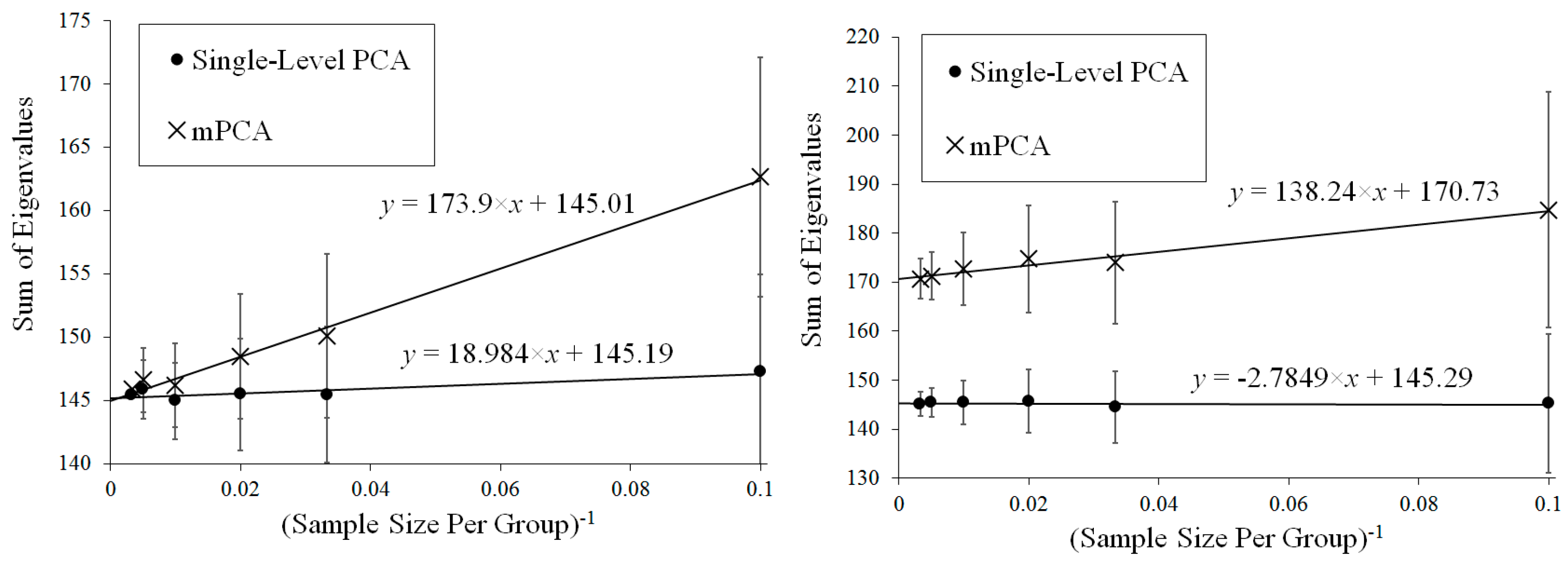 Jimaging 08 00063 g010