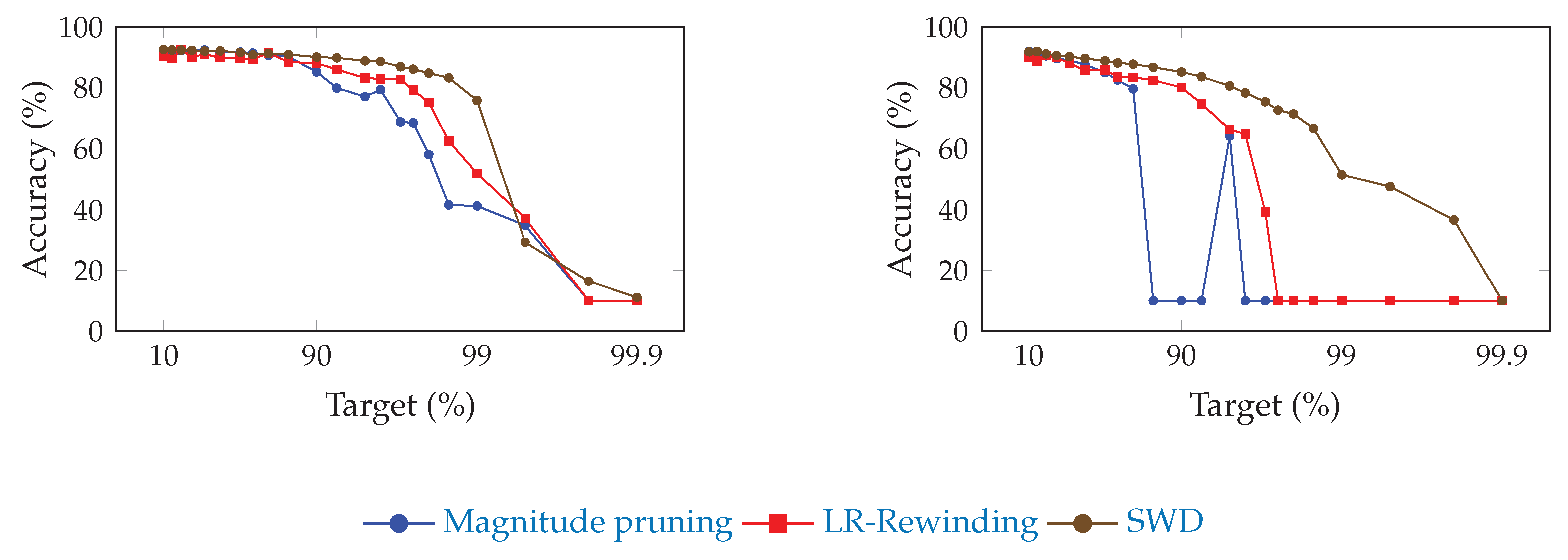 Jimaging 08 00064 g003