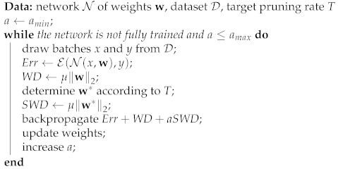 Jimaging 08 00064 i001