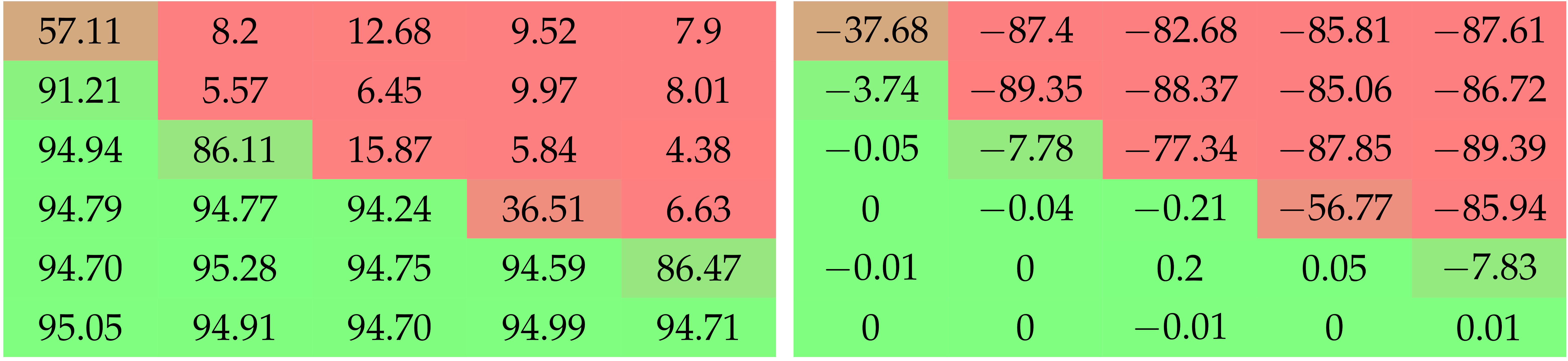 Jimaging 08 00064 i006