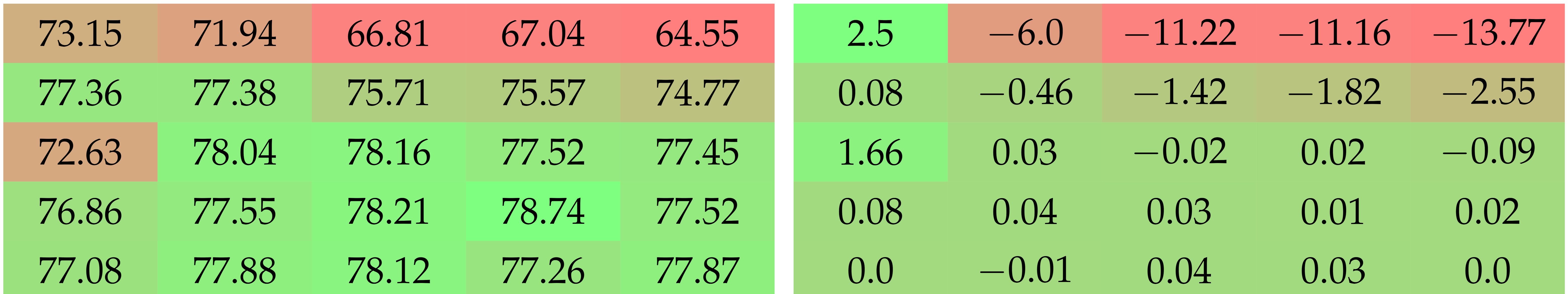 Jimaging 08 00064 i010