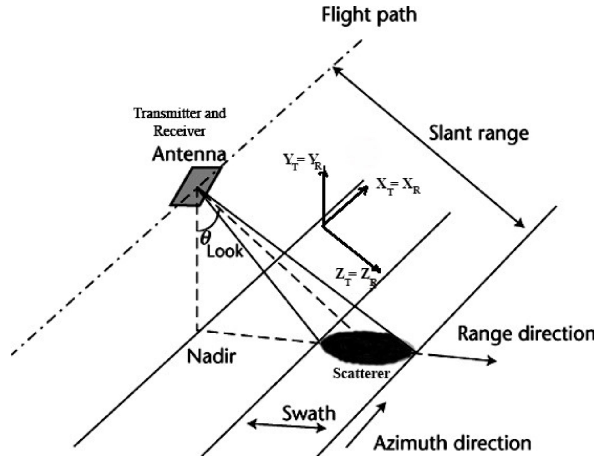 Jimaging 08 00067 g001