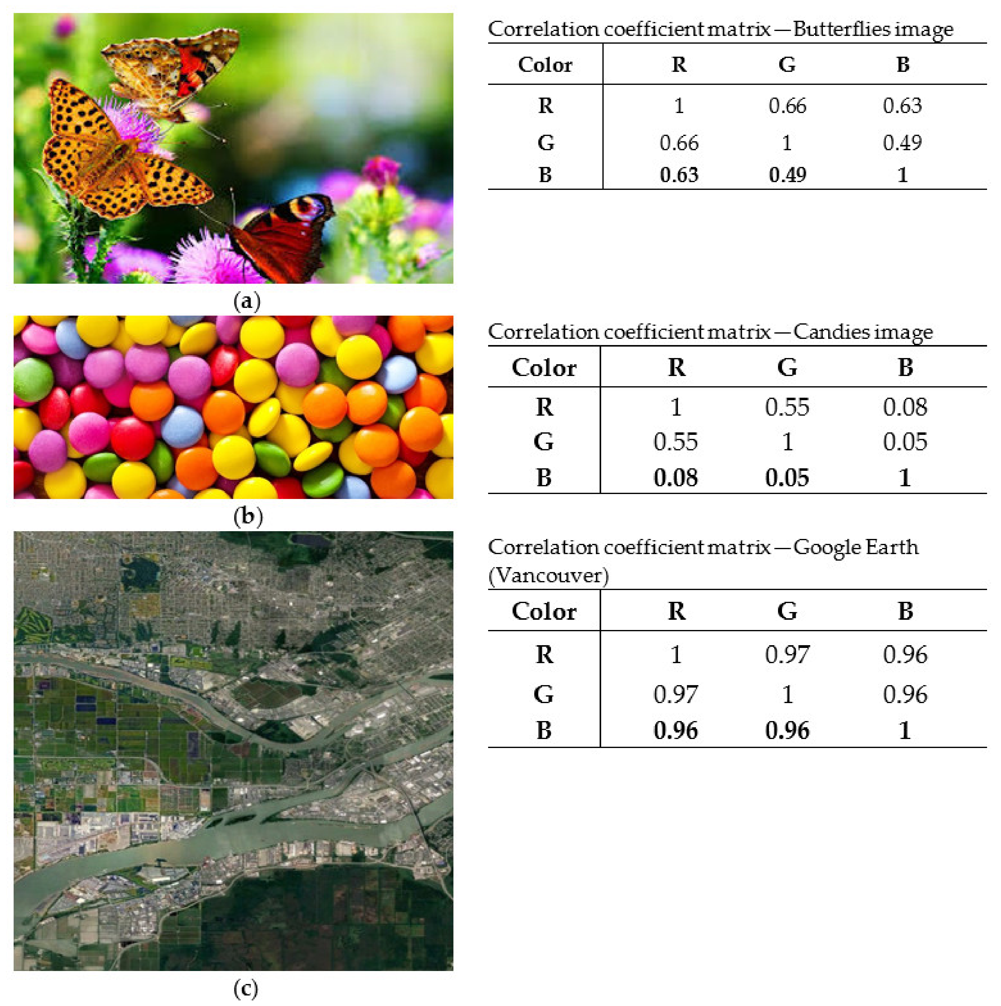 Jimaging 08 00067 g005