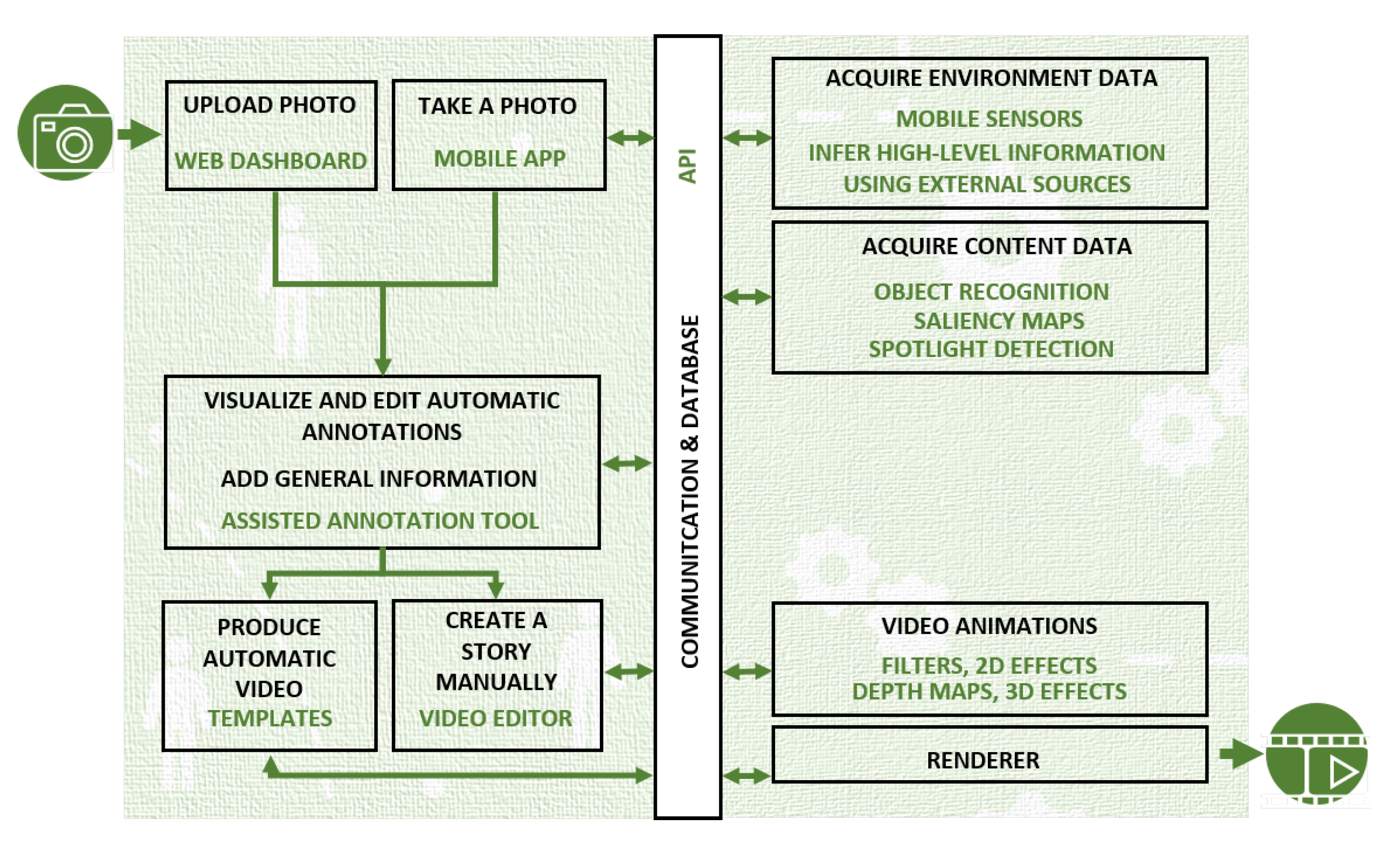 Jimaging 08 00068 g001