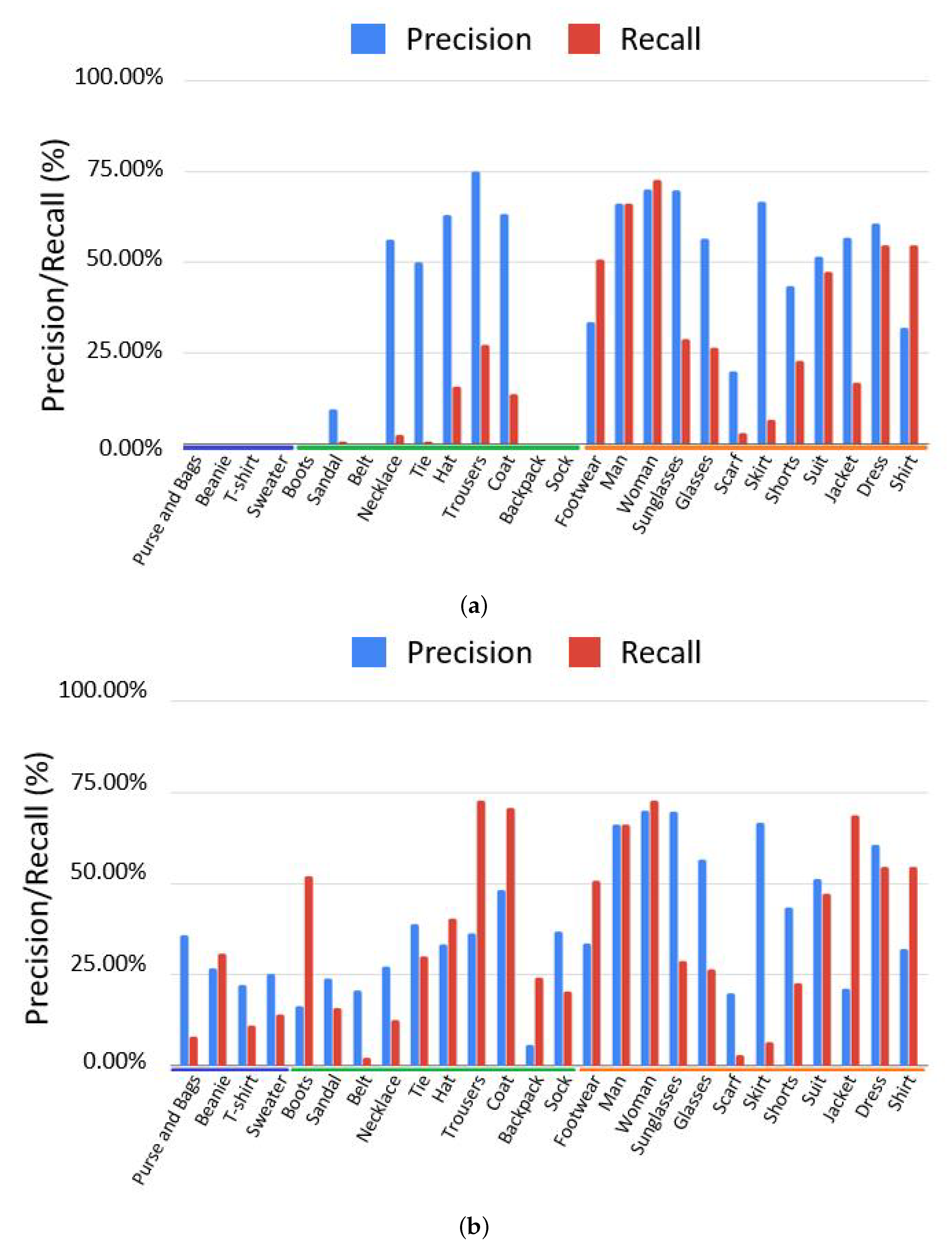 Jimaging 08 00068 g002
