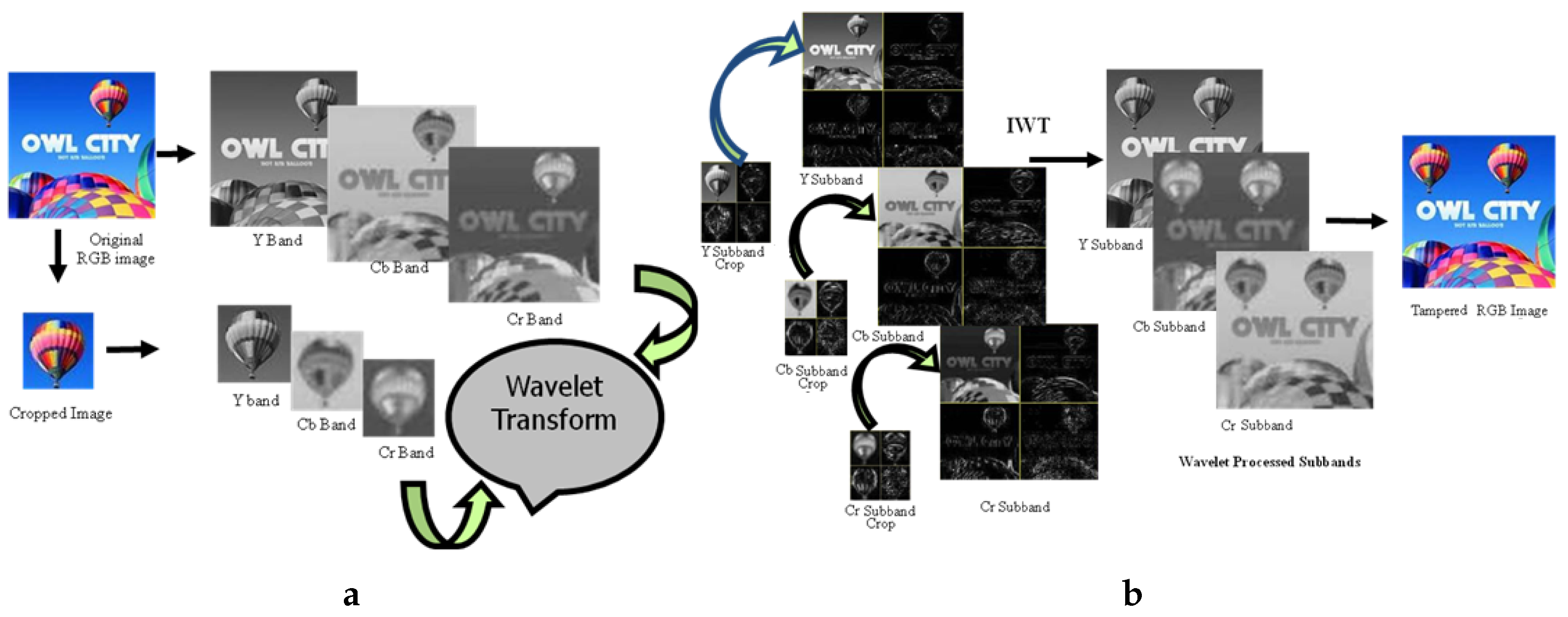 Jimaging 08 00069 g004