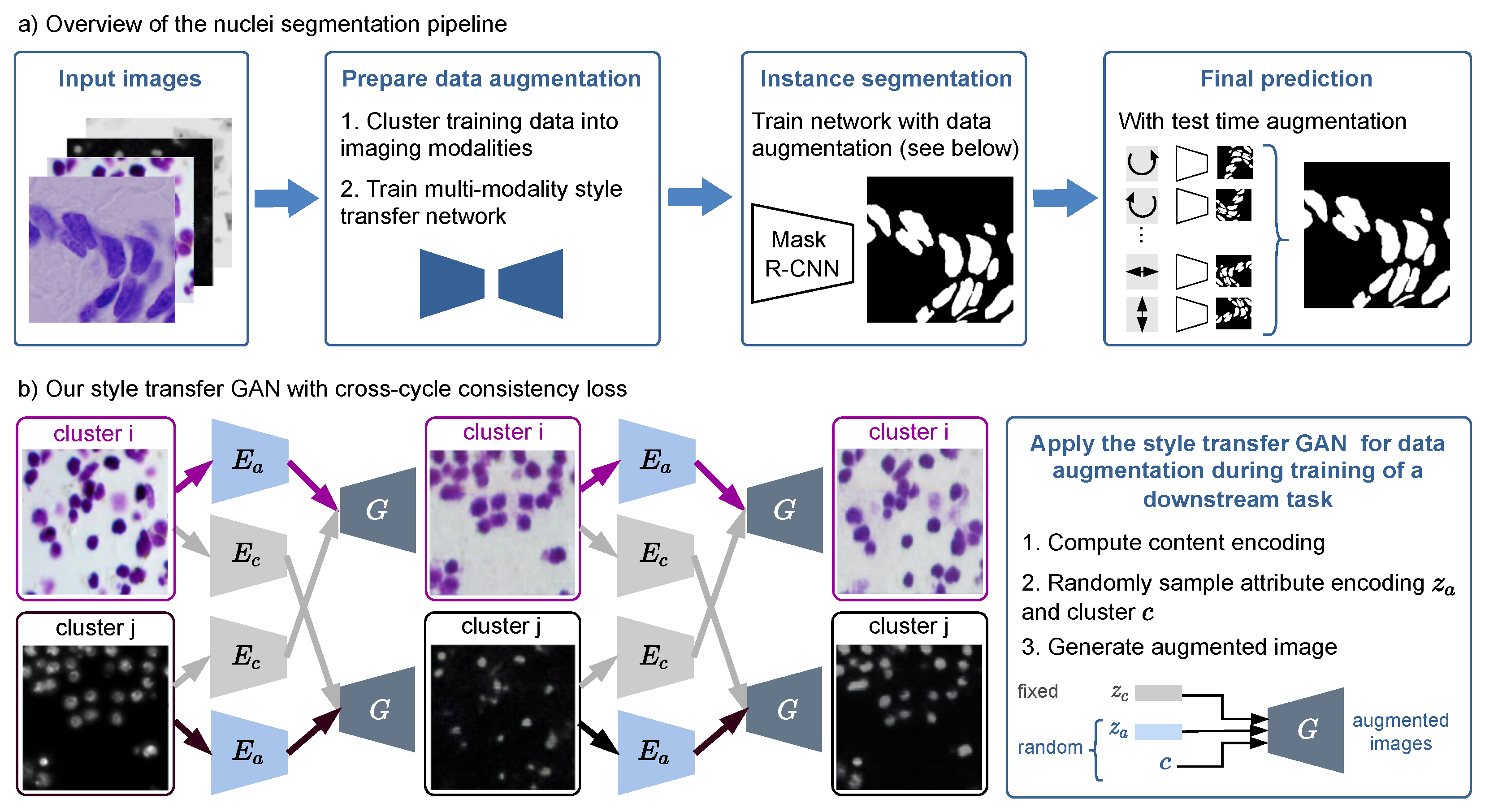 Jimaging 08 00071 g001