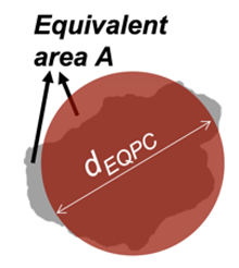 Jimaging 08 00072 i001