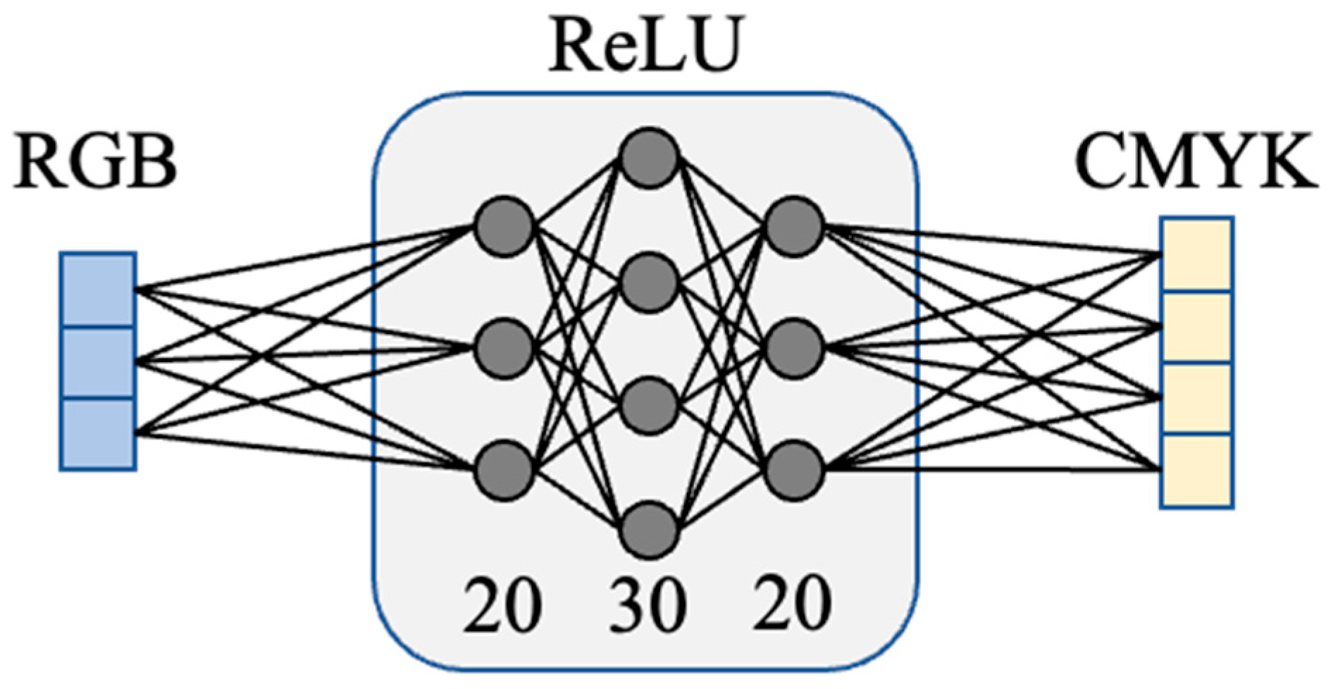 Jimaging 08 00073 g007