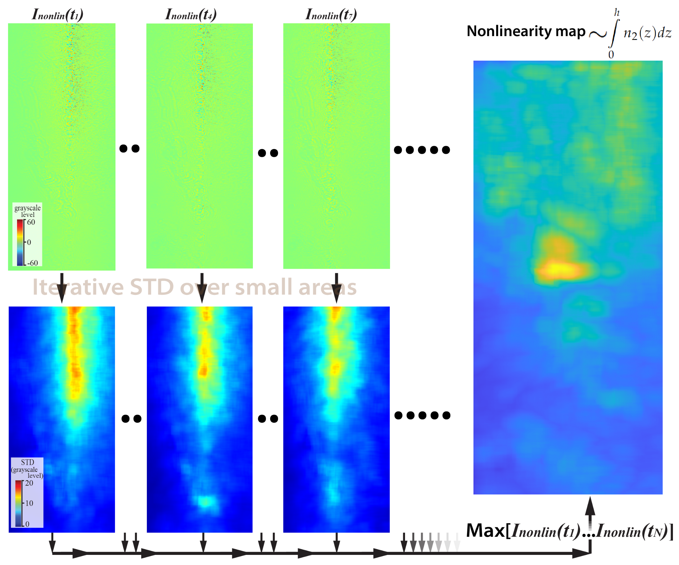 Jimaging 08 00074 g004