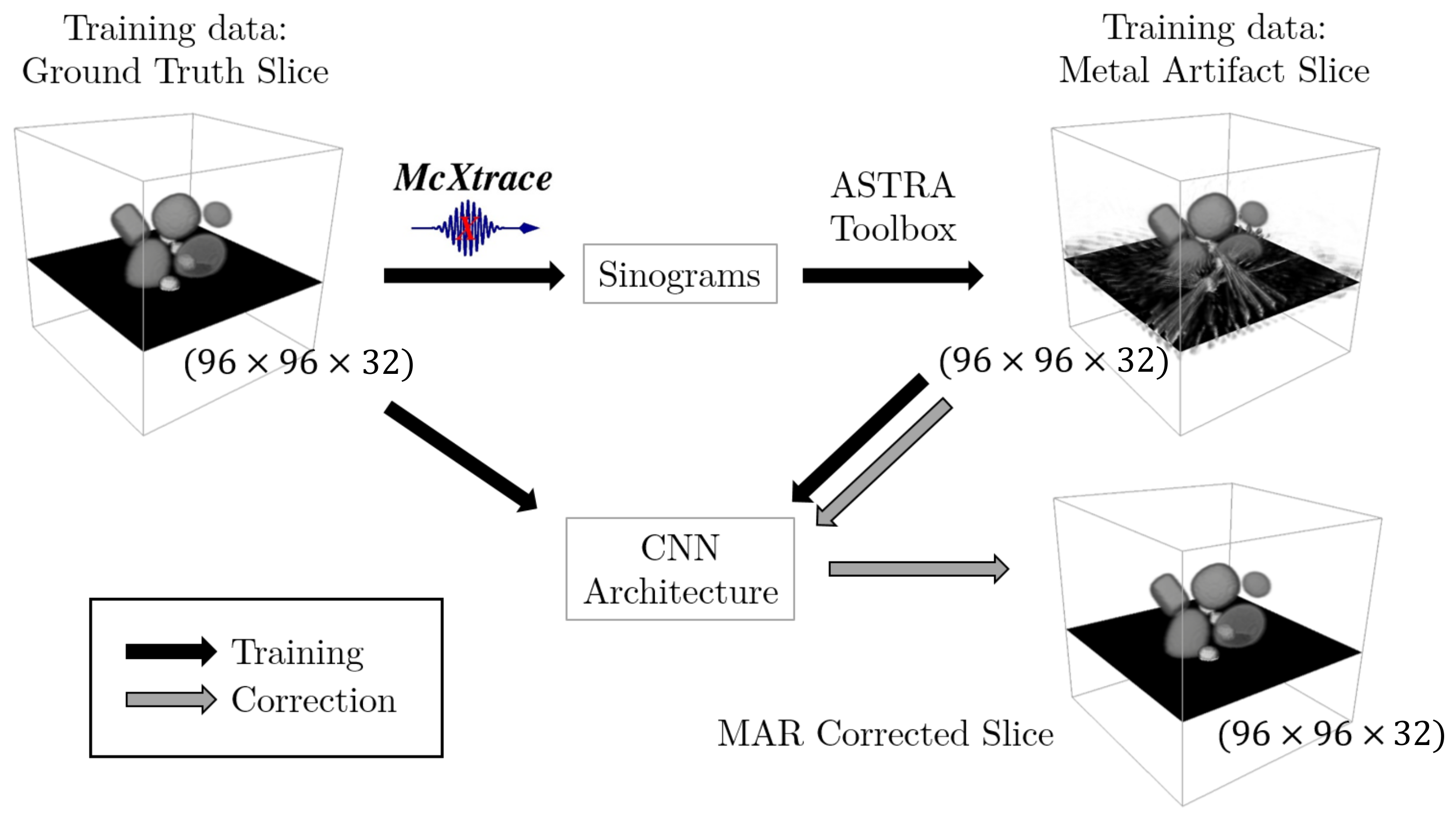 Jimaging 08 00077 g001