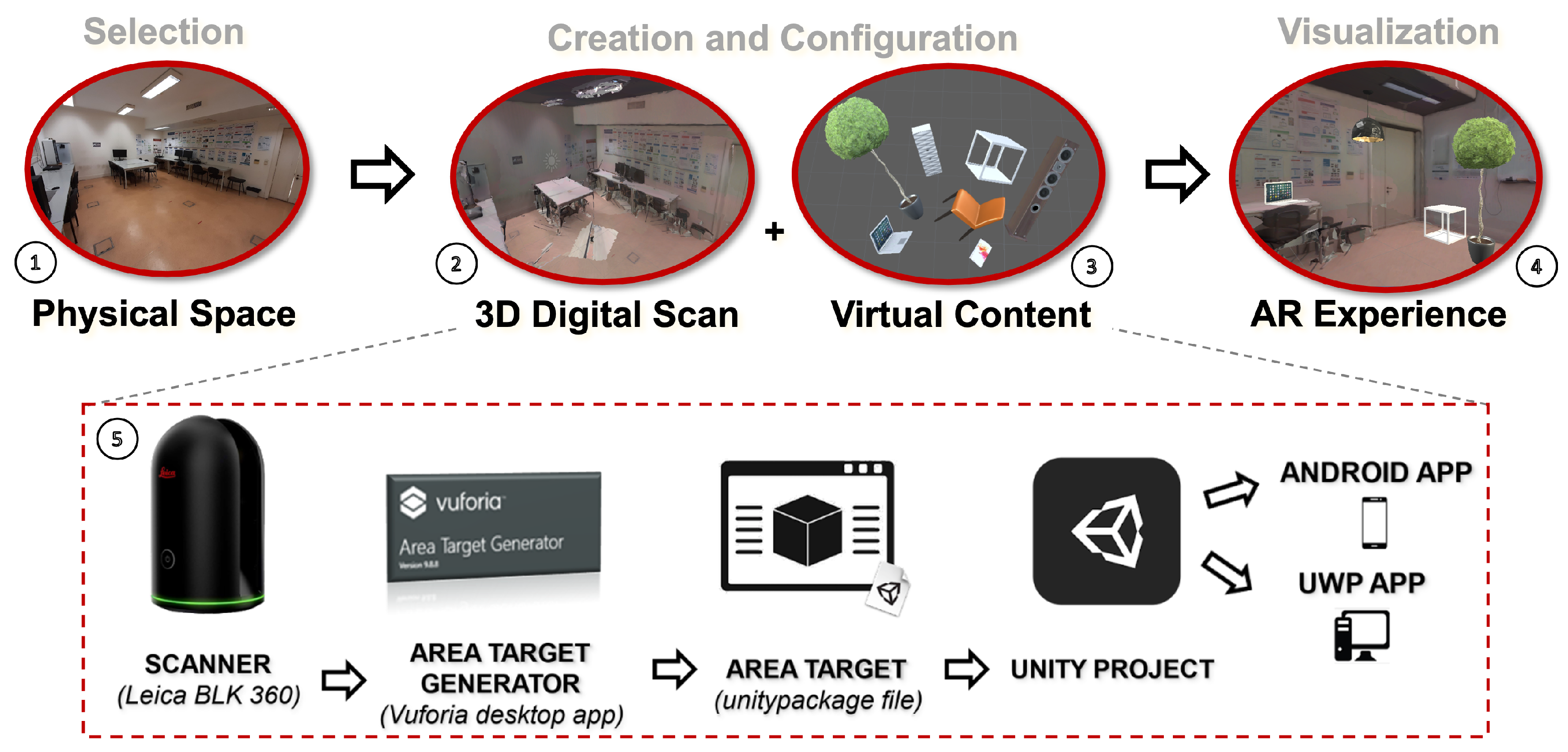 Jimaging 08 00079 g002