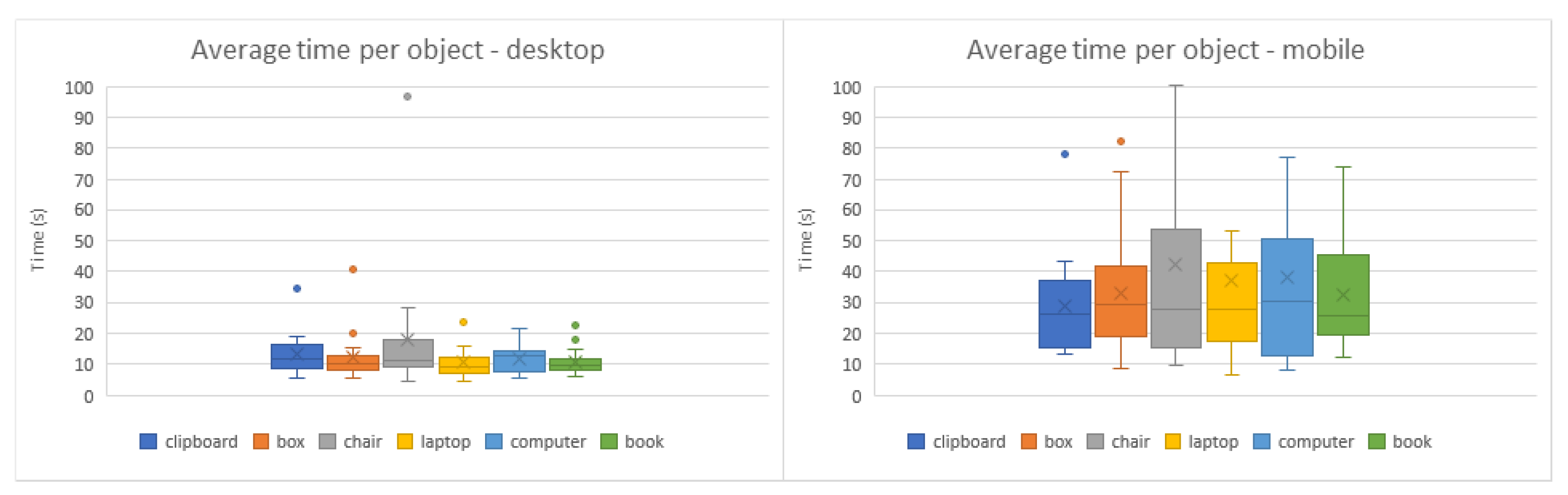 Jimaging 08 00079 g011