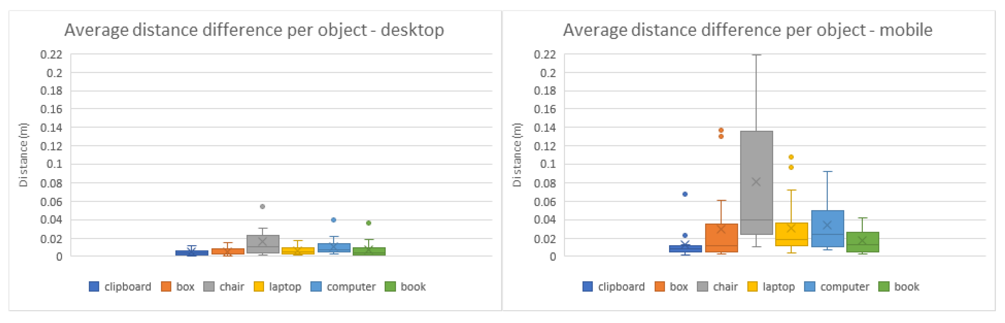 Jimaging 08 00079 g012