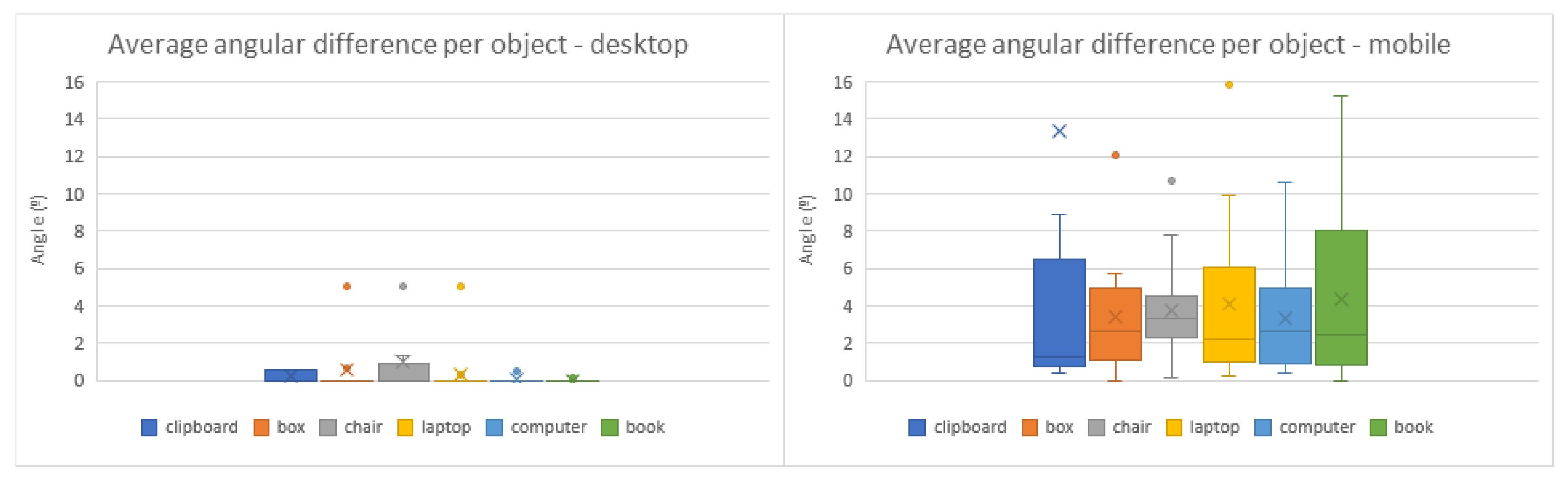 Jimaging 08 00079 g013