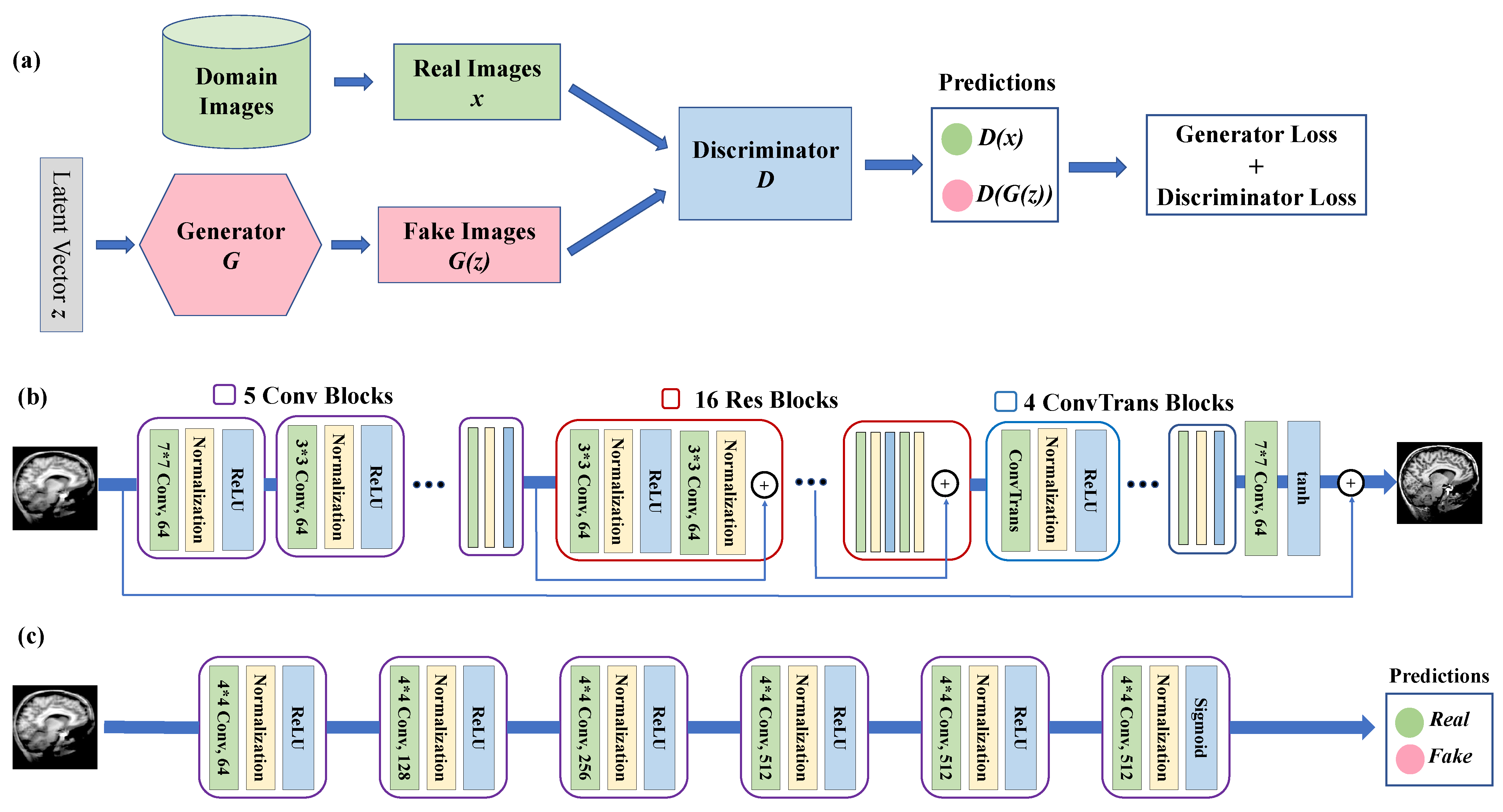 Jimaging 08 00084 g001
